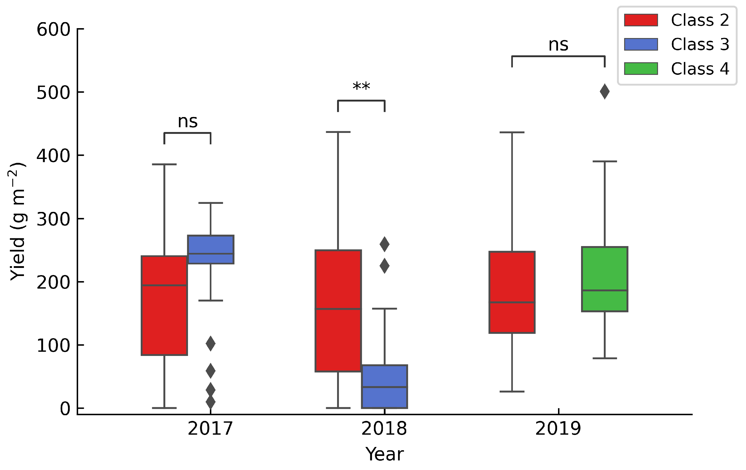 Sustainability 14 09873 g008