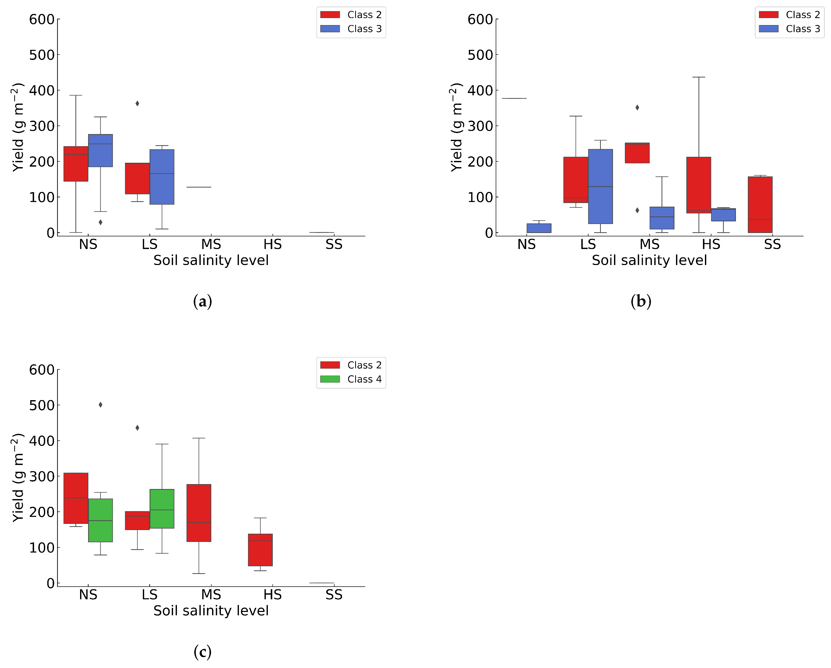 Sustainability 14 09873 g009