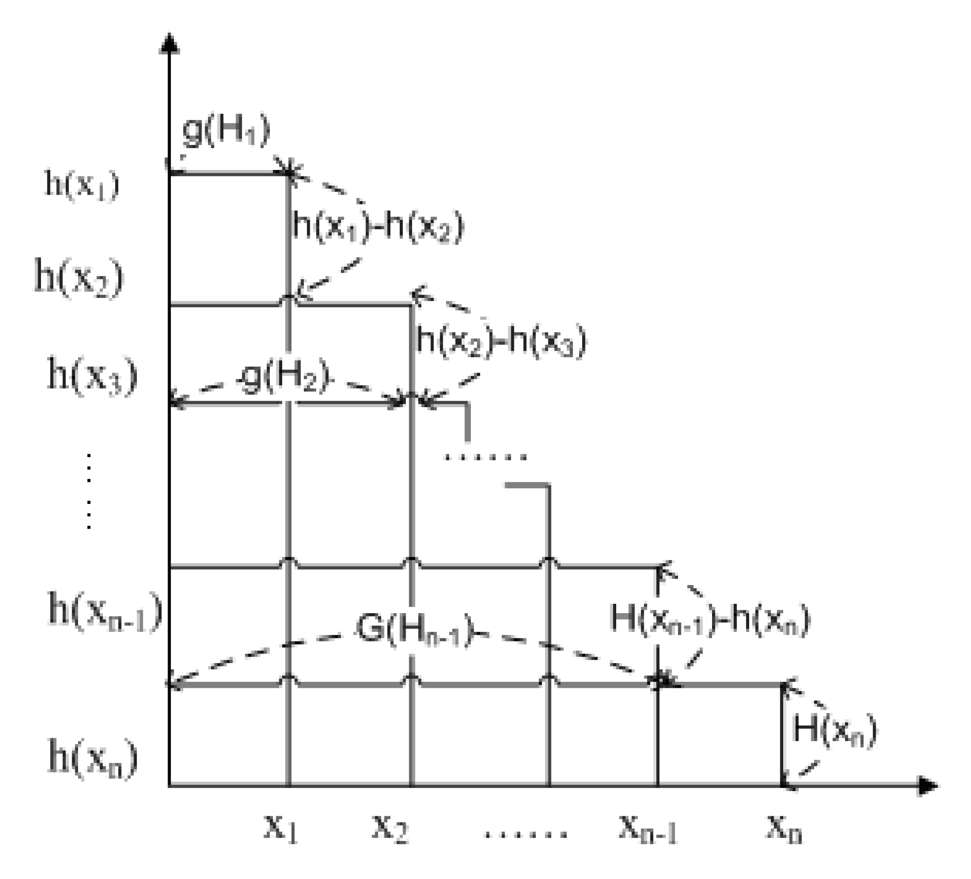 Sustainability 14 09877 g001