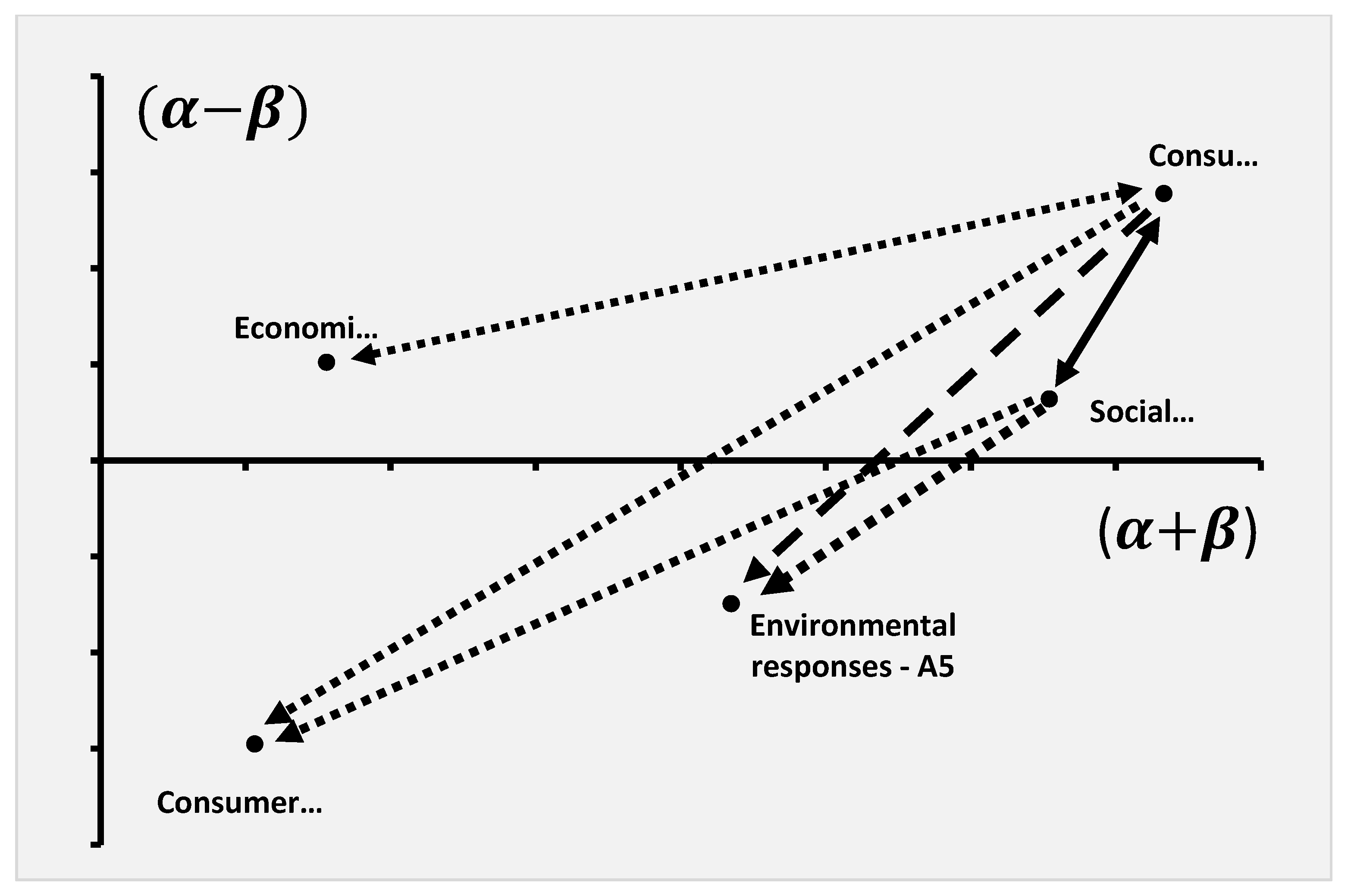 Sustainability 14 09877 g003