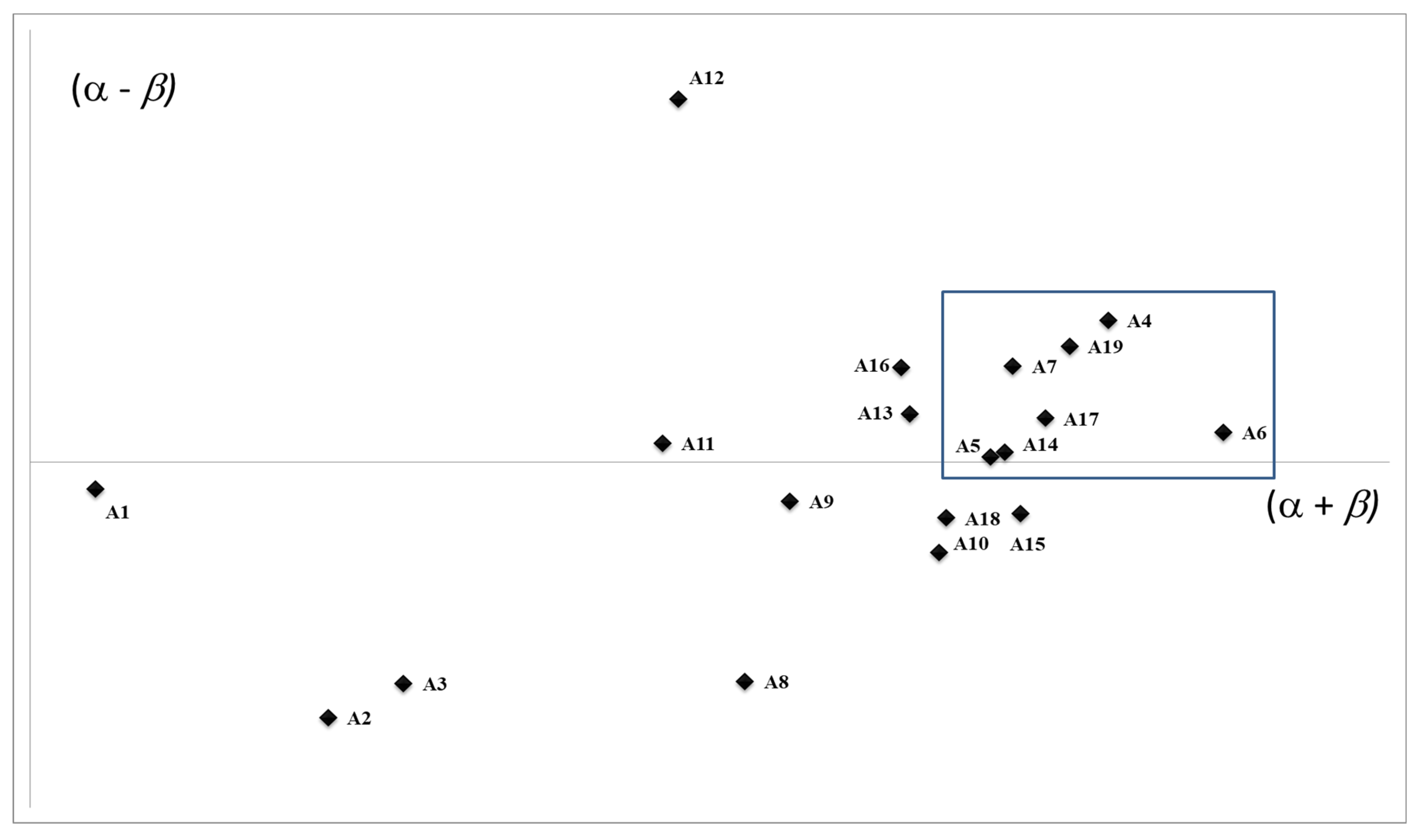 Sustainability 14 09877 g004