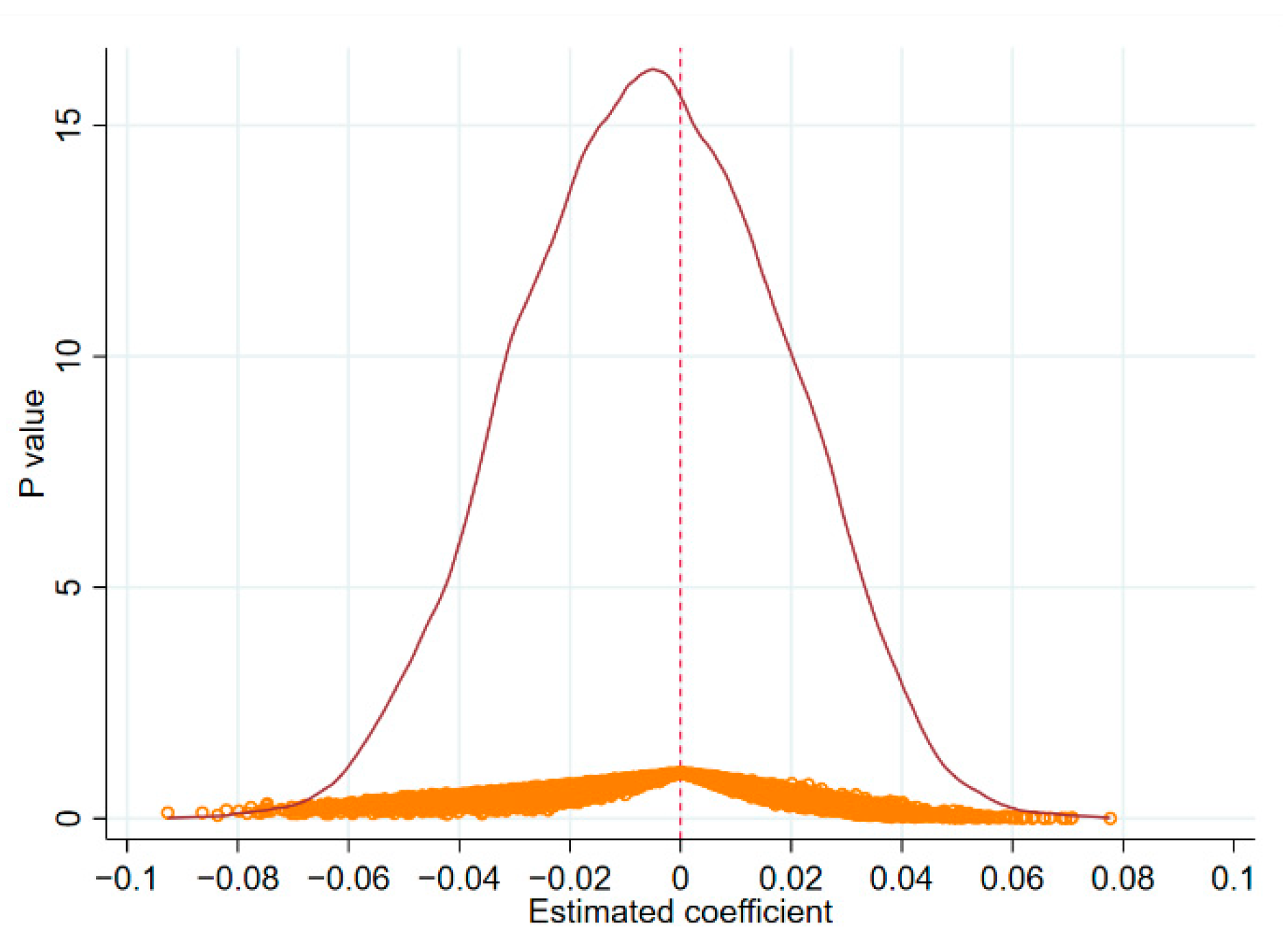Sustainability 14 09878 g003
