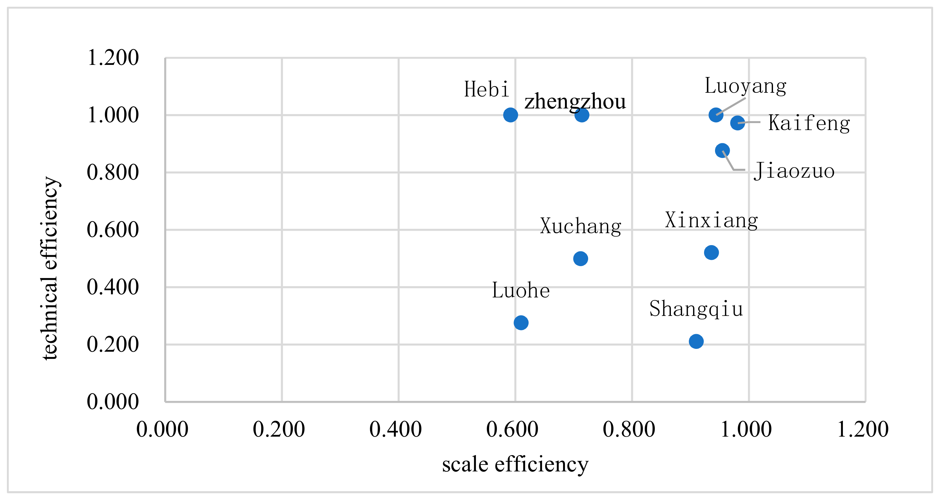 Sustainability 14 09879 g001 Sustainability 14 09879 g001