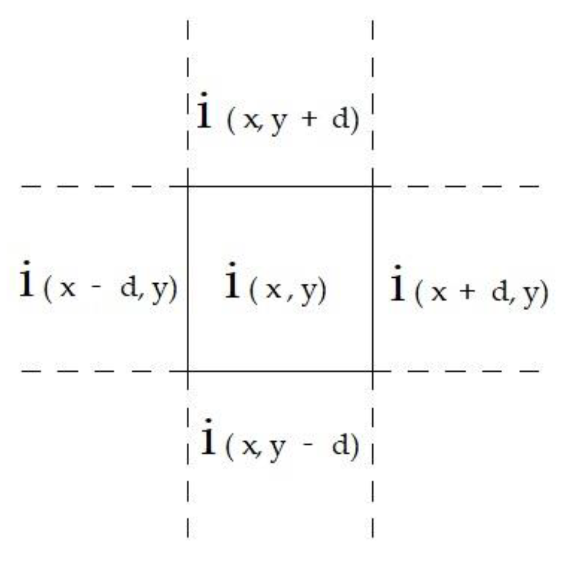 Sustainability 14 09888 g008