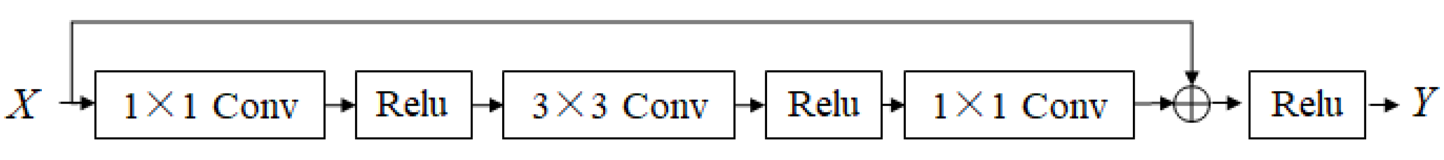 Sustainability 14 09888 g010