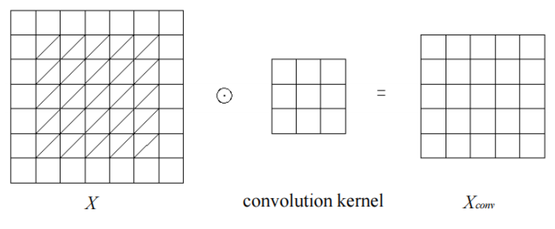 Sustainability 14 09888 g011