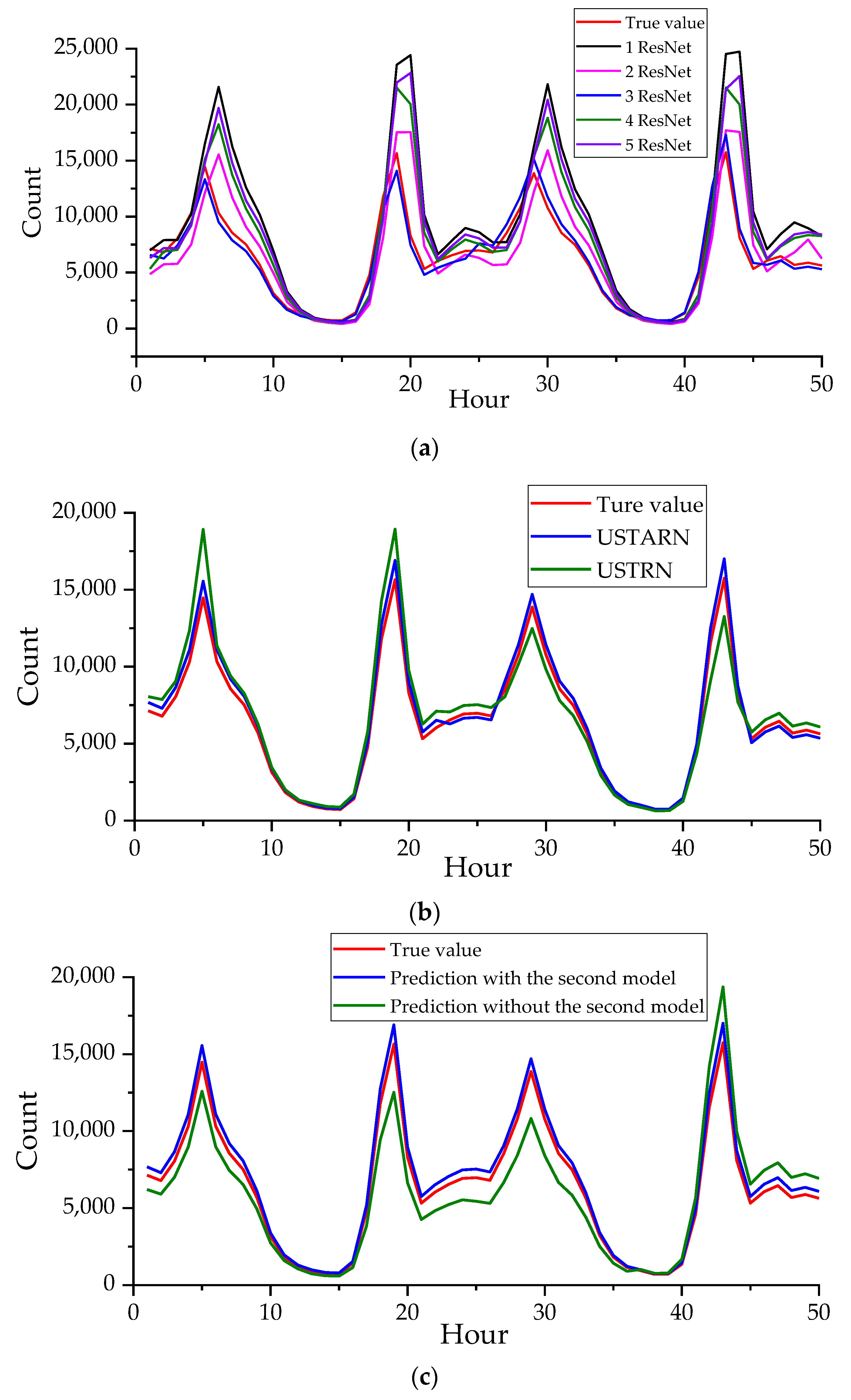 Sustainability 14 09888 g013