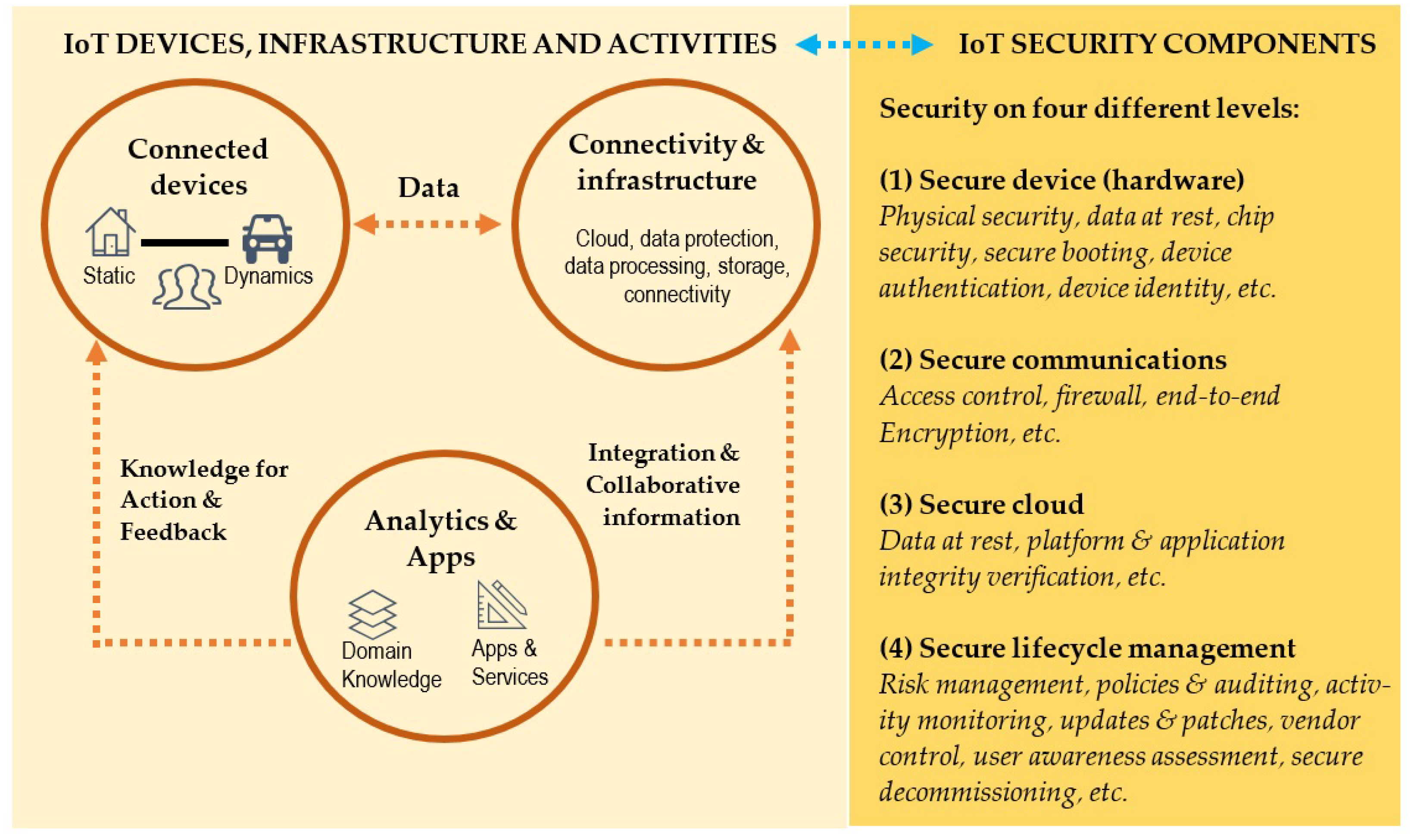 Sustainability 14 09893 g001