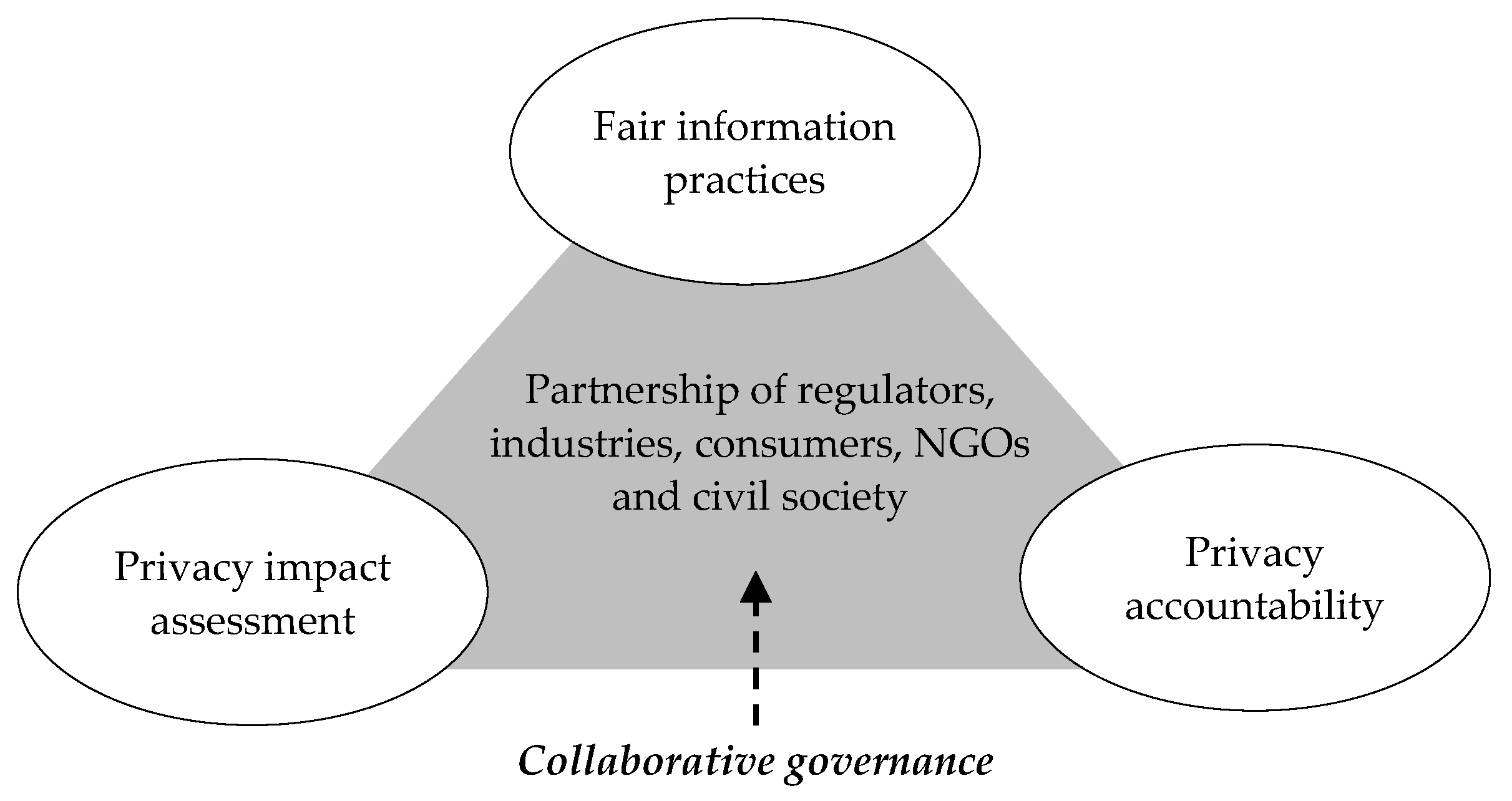 Sustainability 14 09893 g002