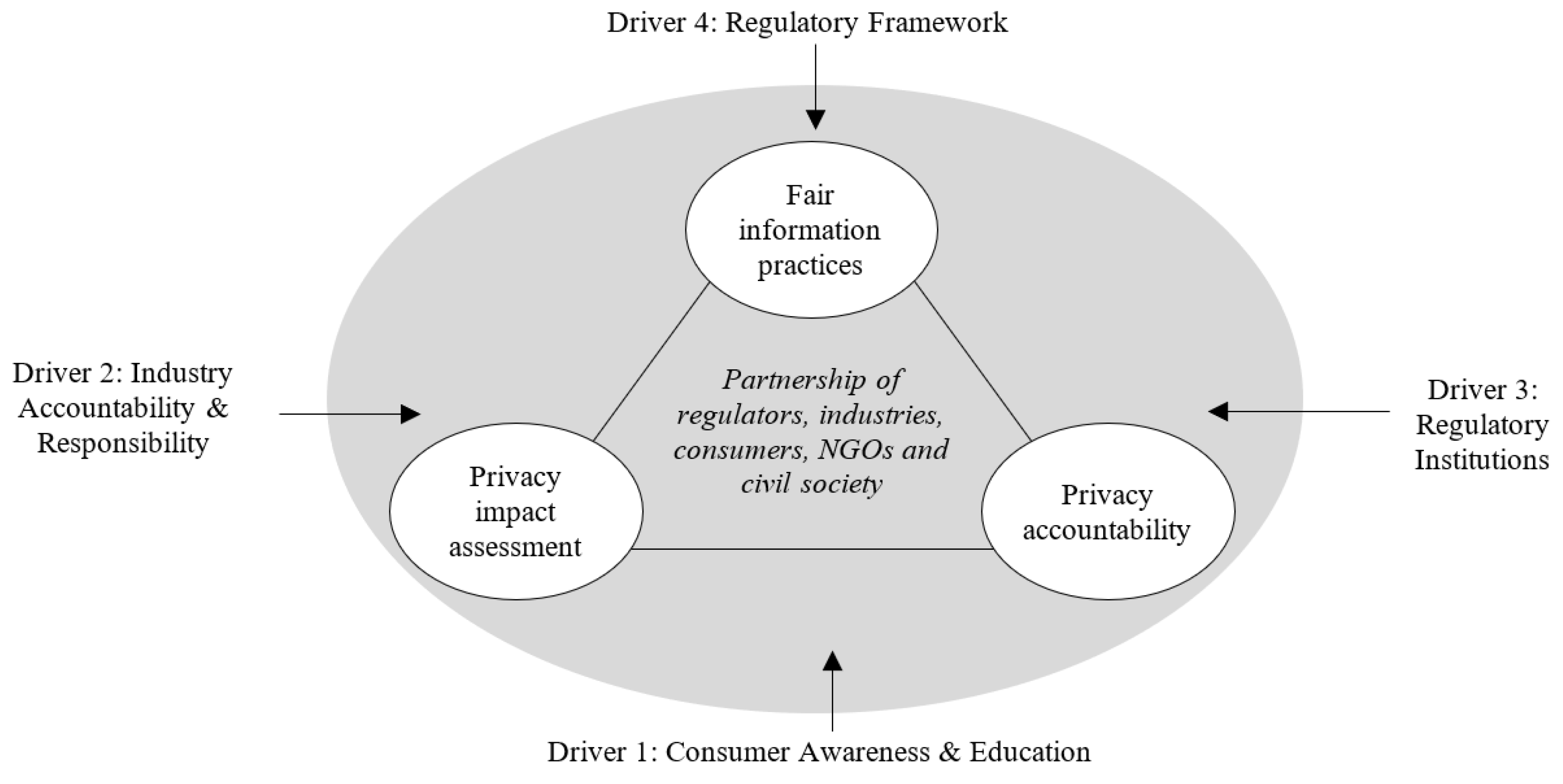 Sustainability 14 09893 g006