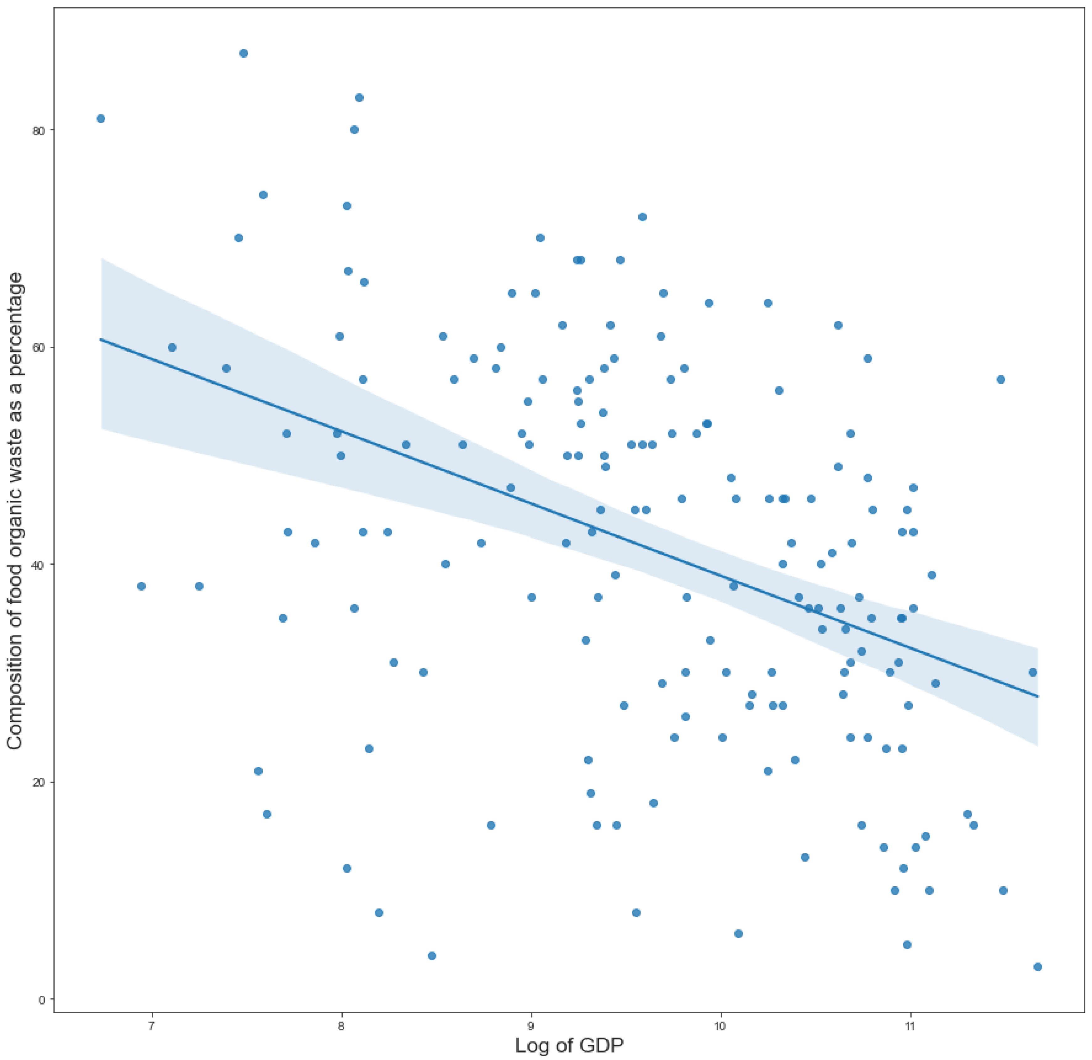 Sustainability 14 09896 g001