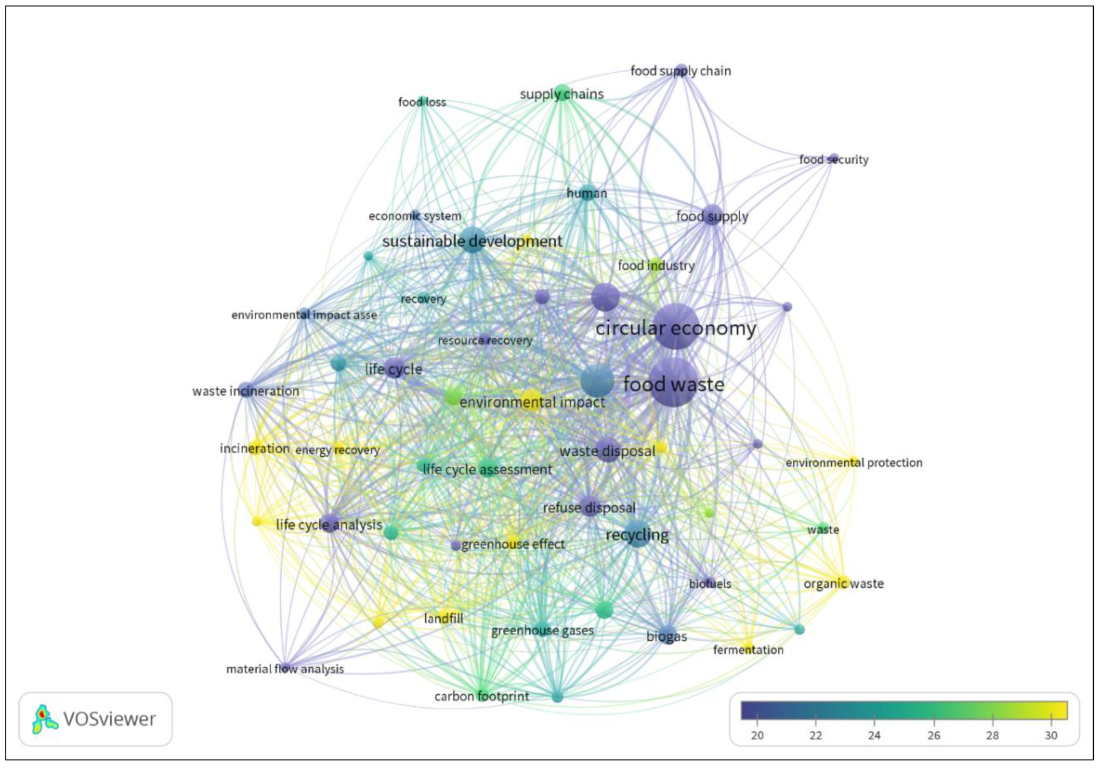Sustainability 14 09896 g008