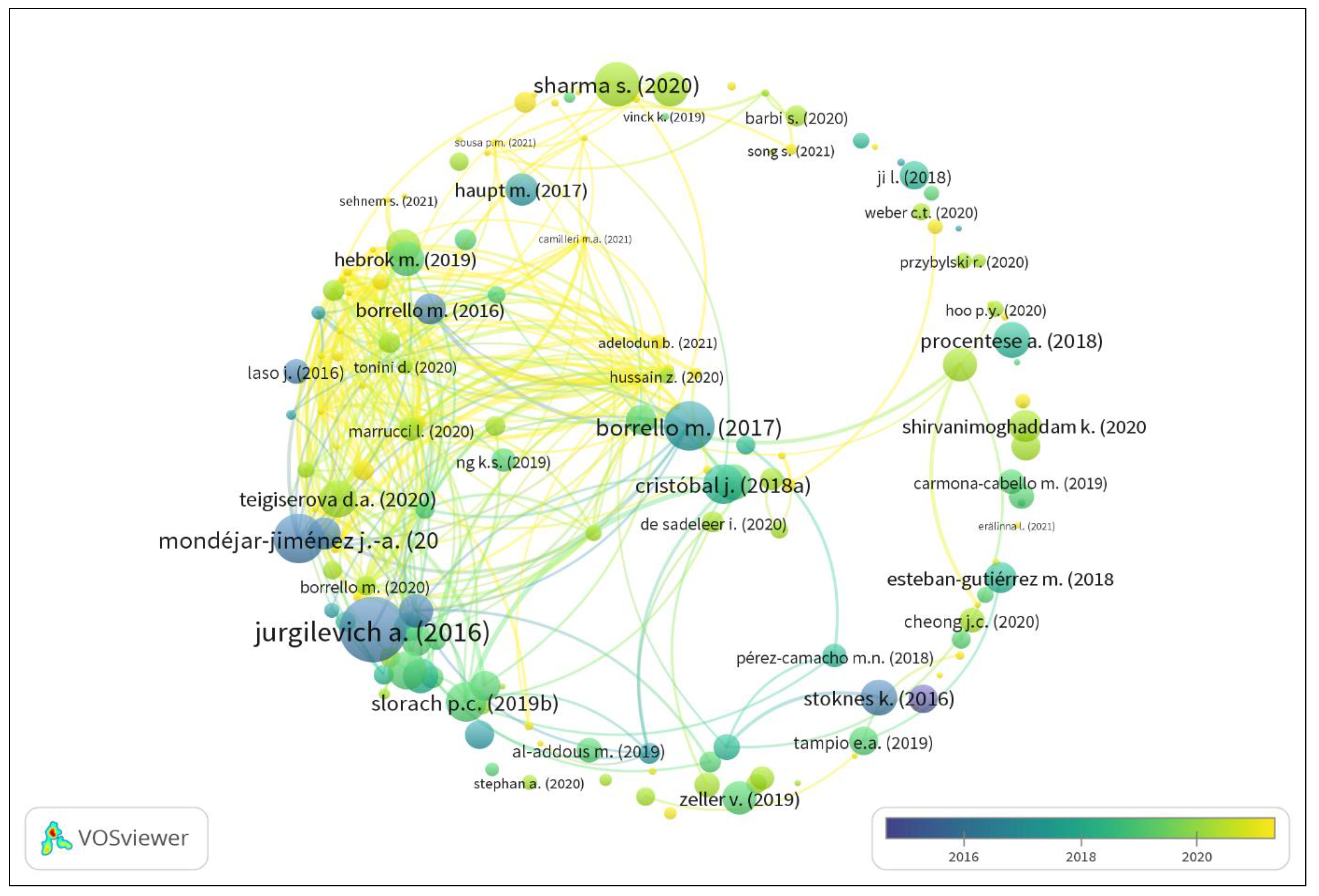 Sustainability 14 09896 g009
