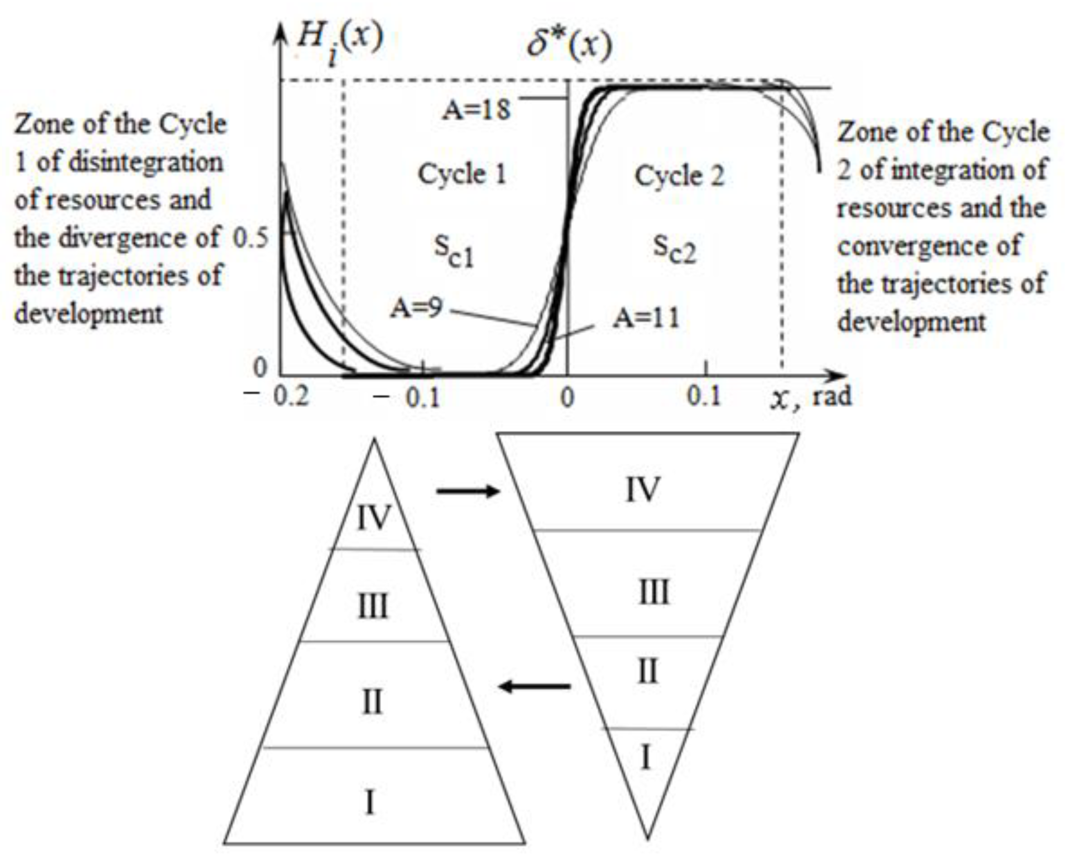 Sustainability 14 09899 g002