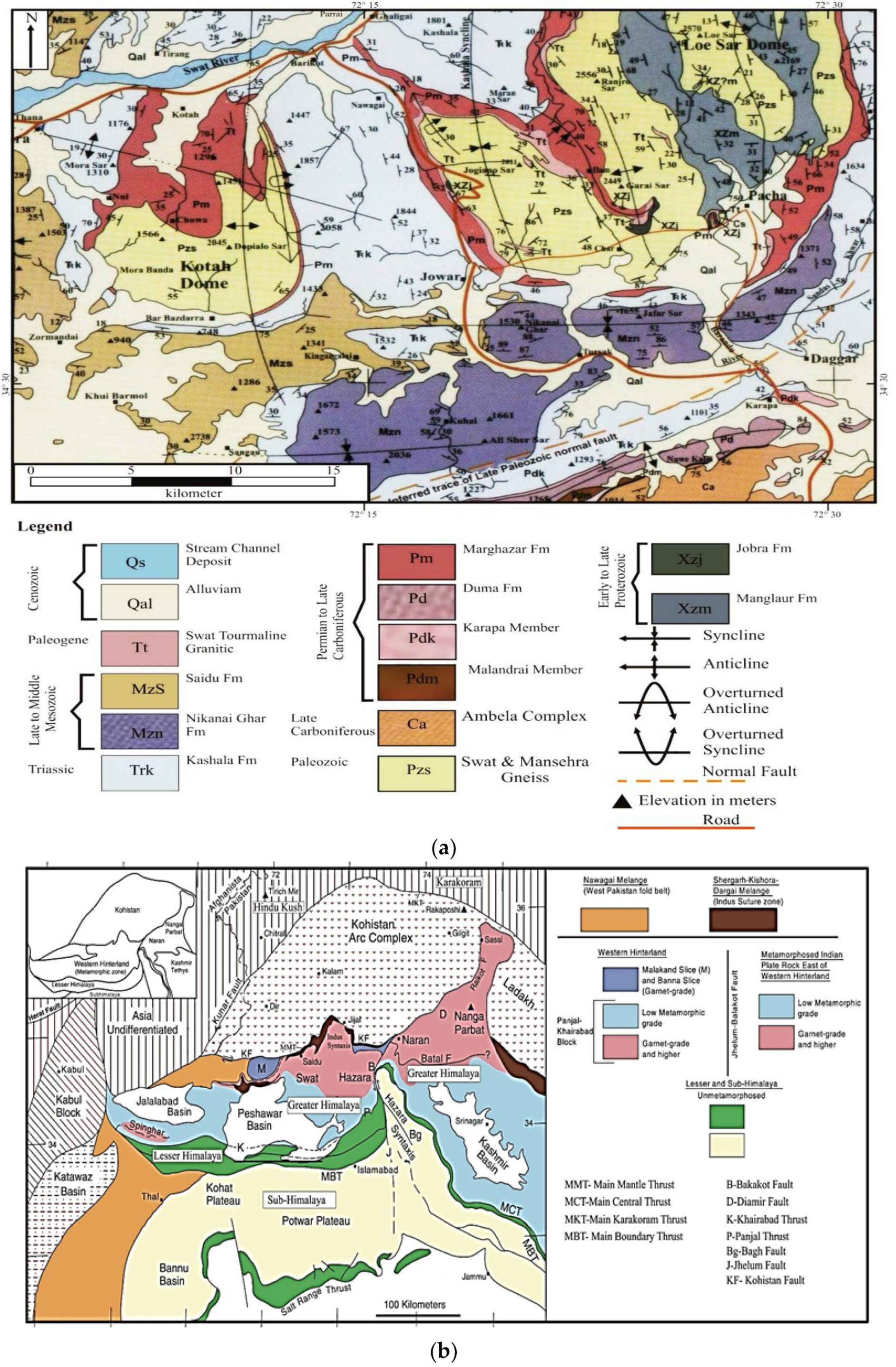 Sustainability 14 09901 g001