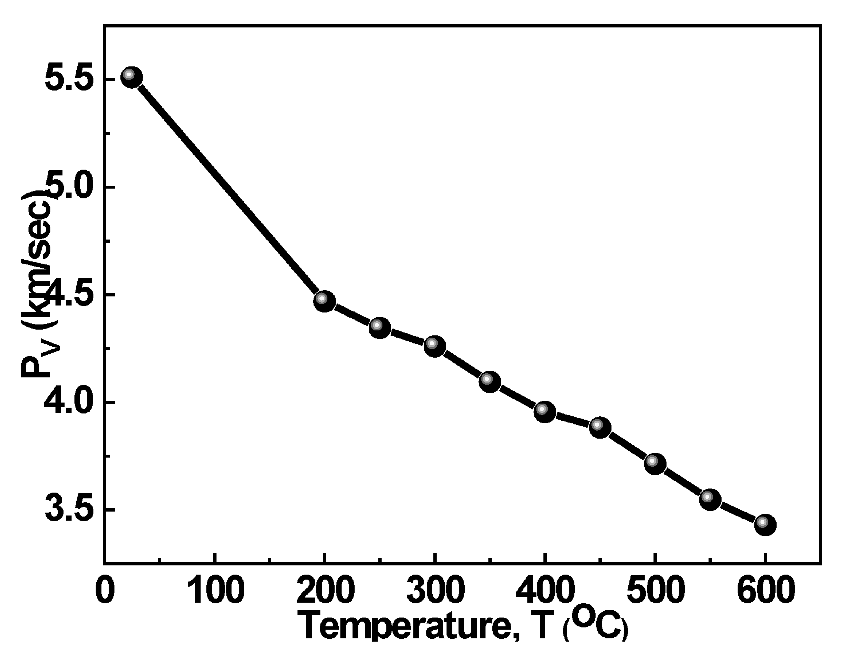 Sustainability 14 09901 g008