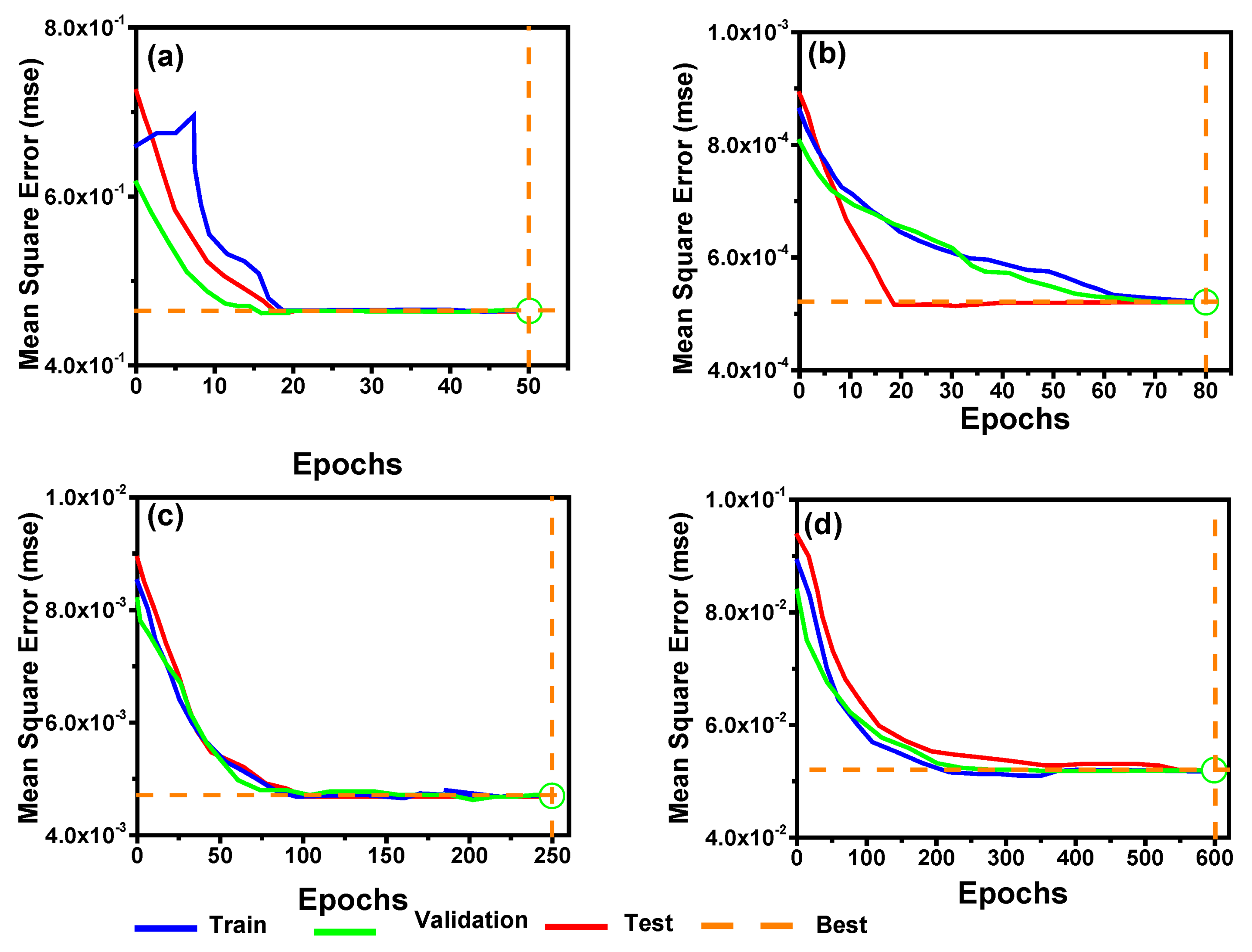 Sustainability 14 09901 g015