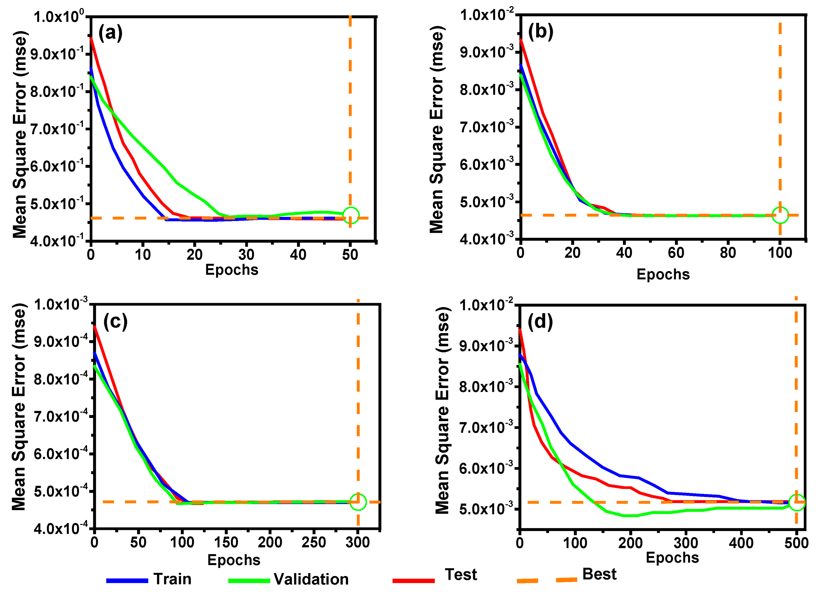 Sustainability 14 09901 g016