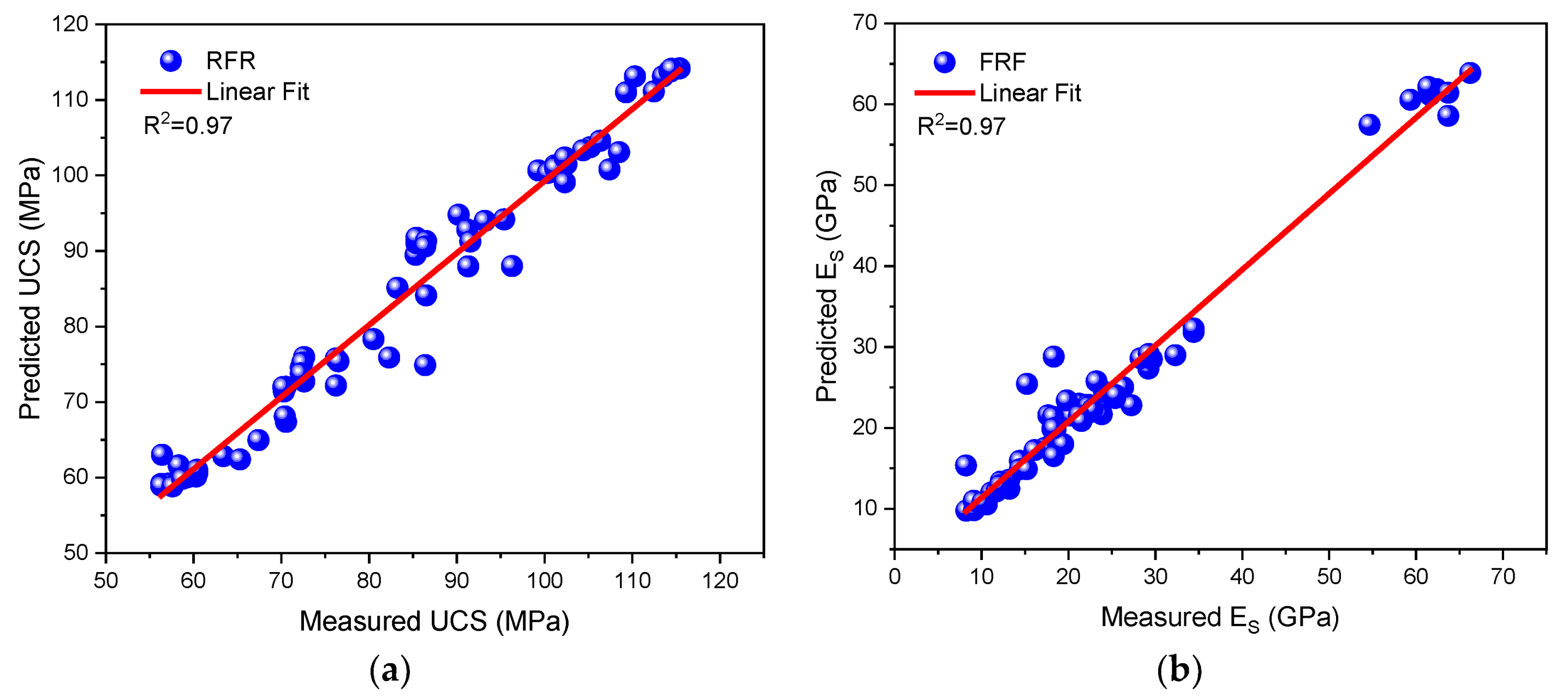 Sustainability 14 09901 g019