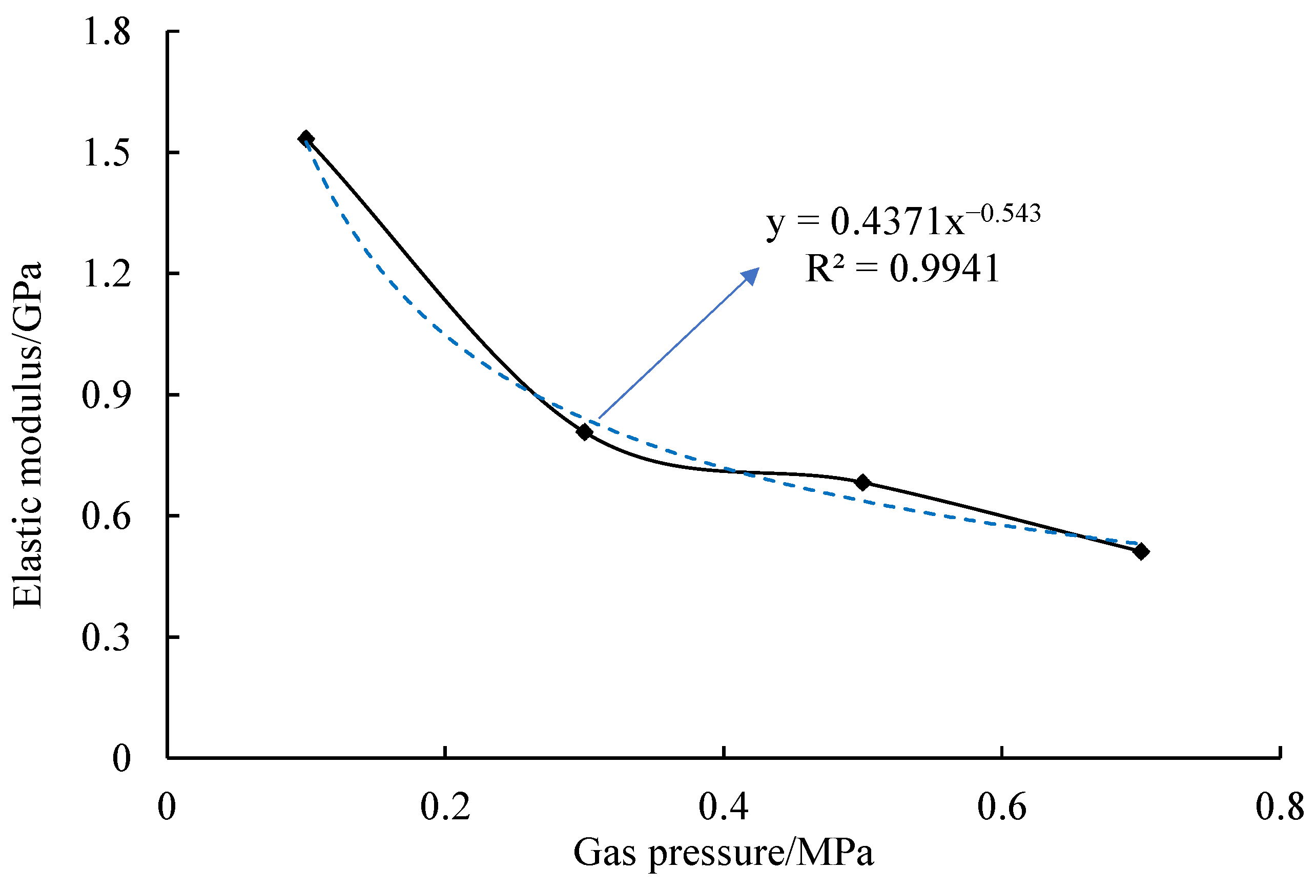 Sustainability 14 09904 g005