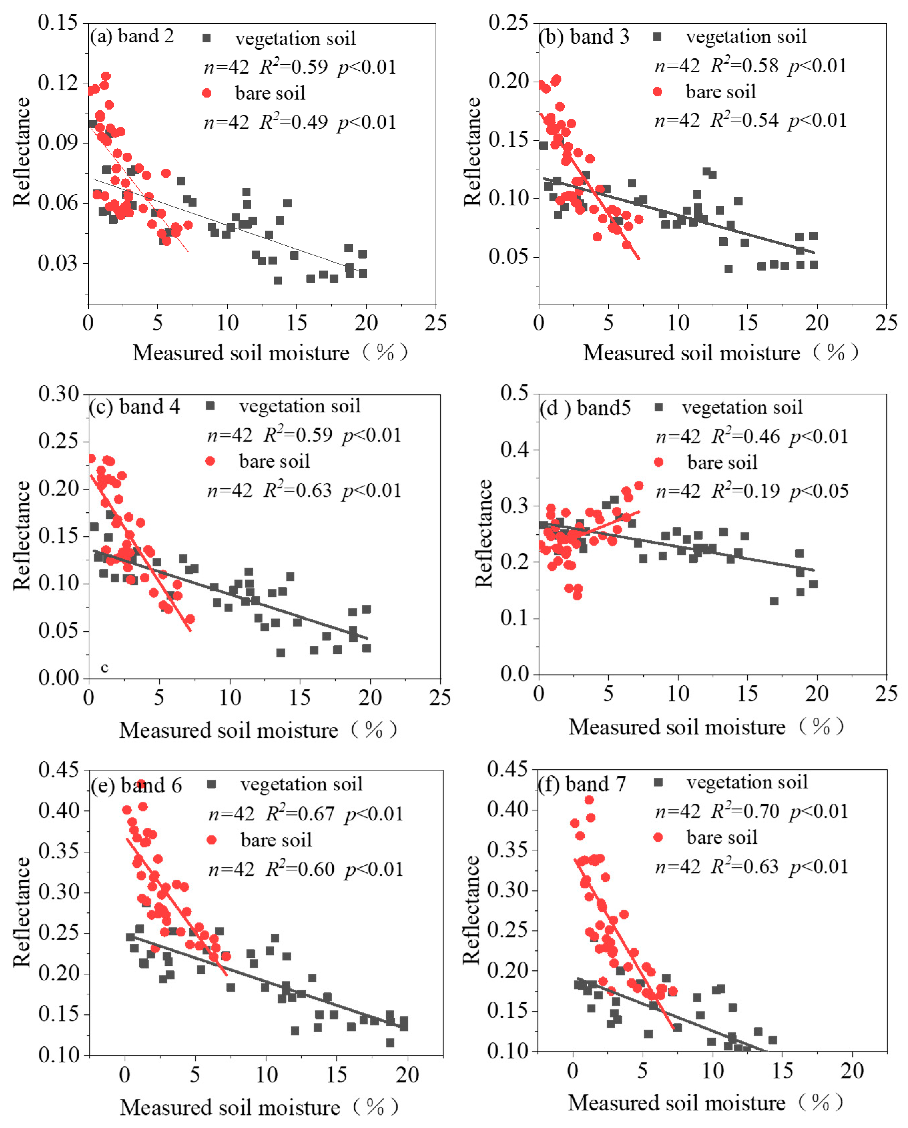 Sustainability 14 09905 g003