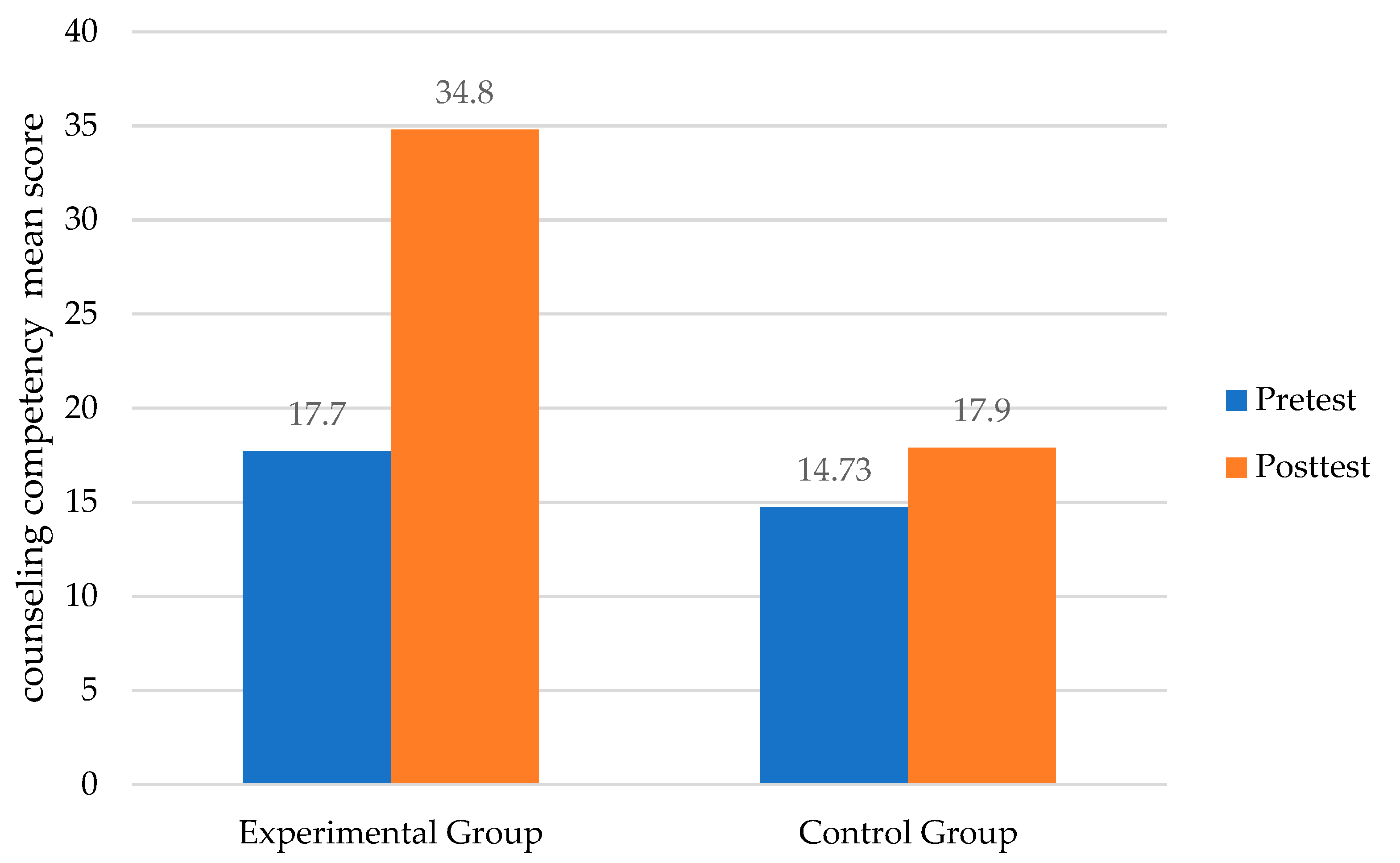 Sustainability 14 09907 g002