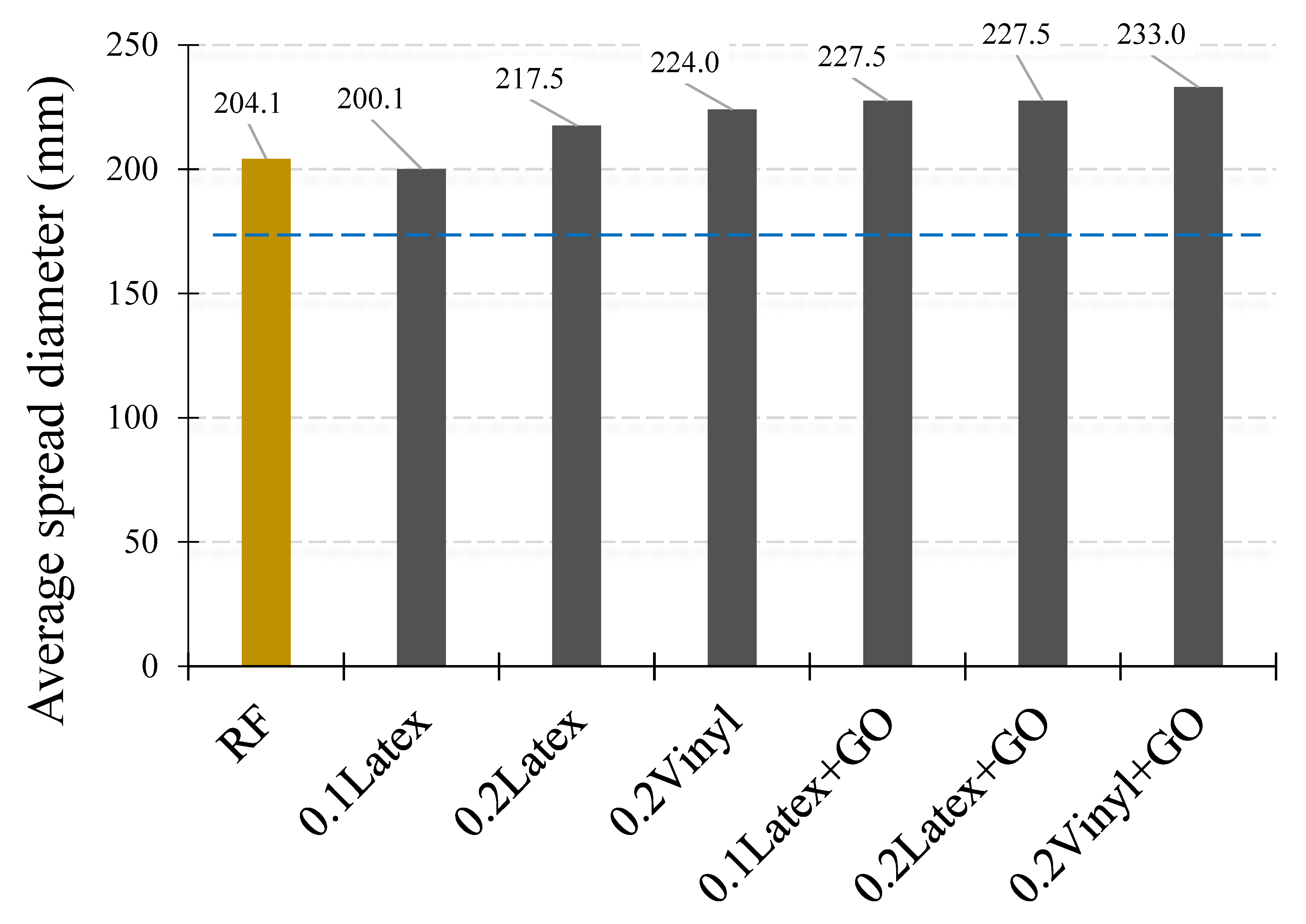 Sustainability 14 09908 g006