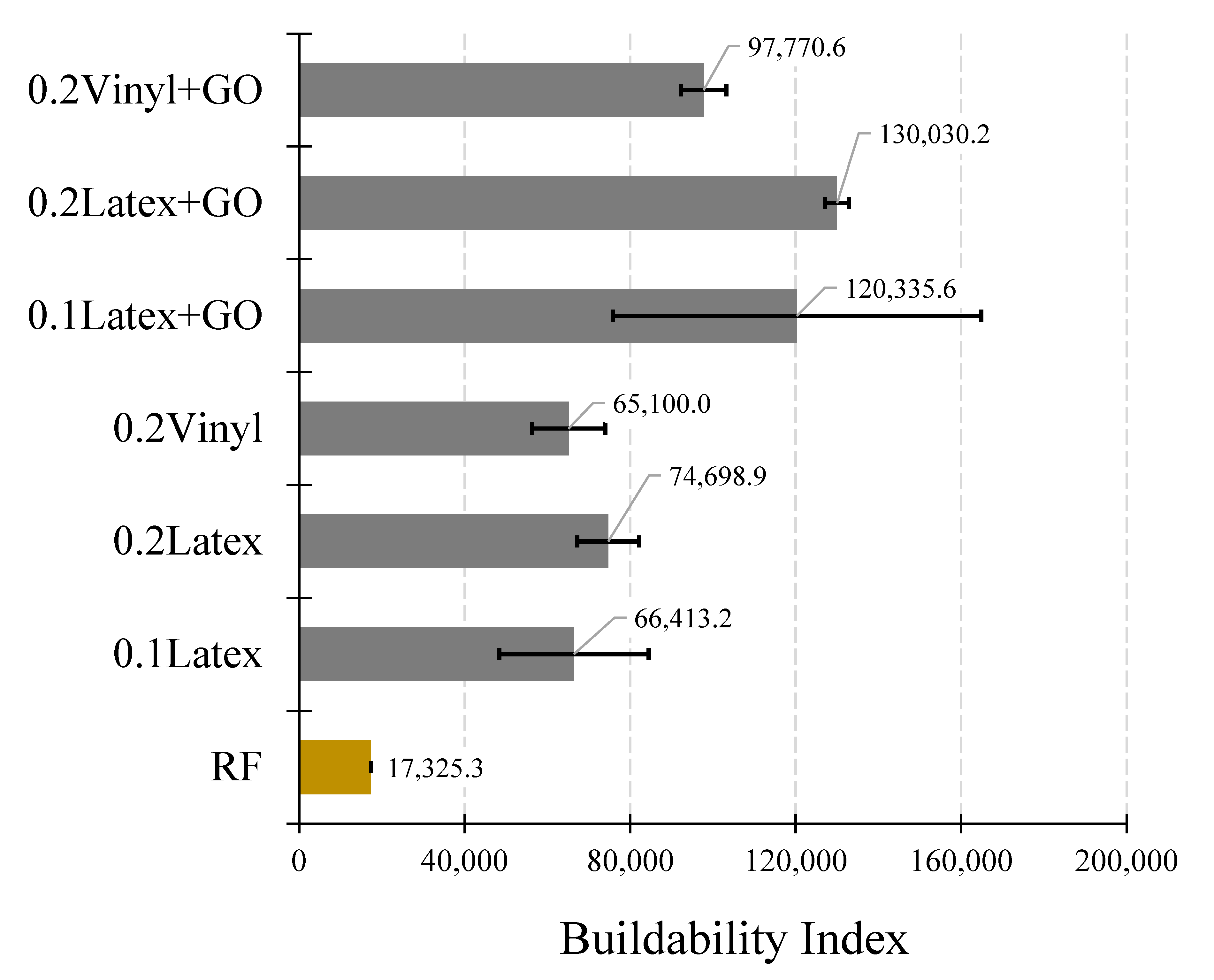 Sustainability 14 09908 g009