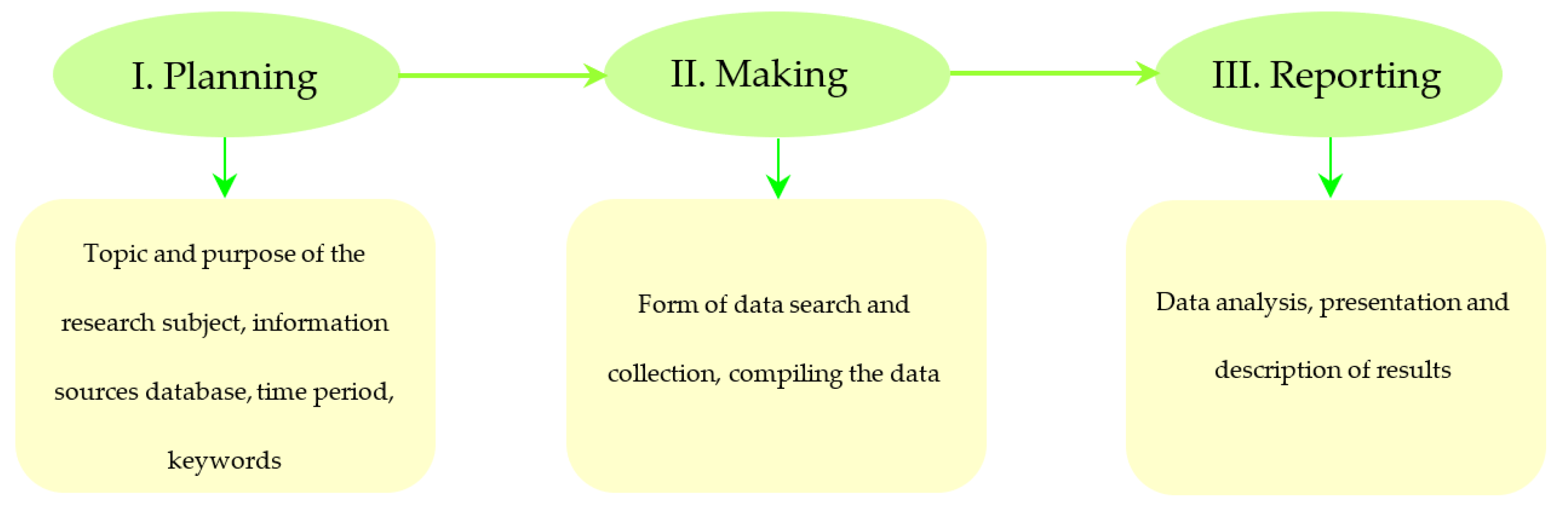 Sustainability 14 09911 g002
