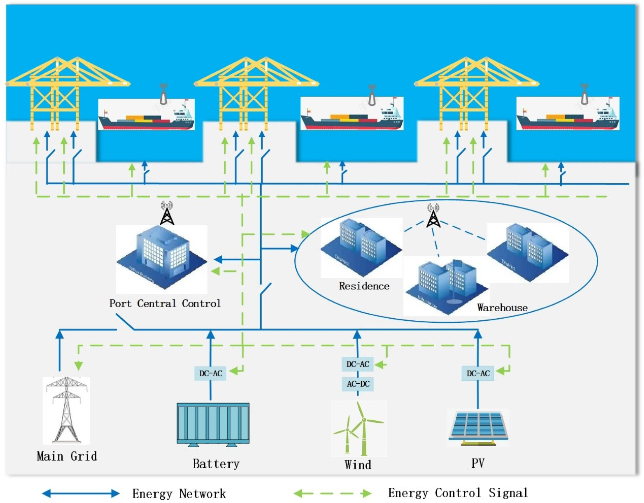 Sustainability 14 09914 g001