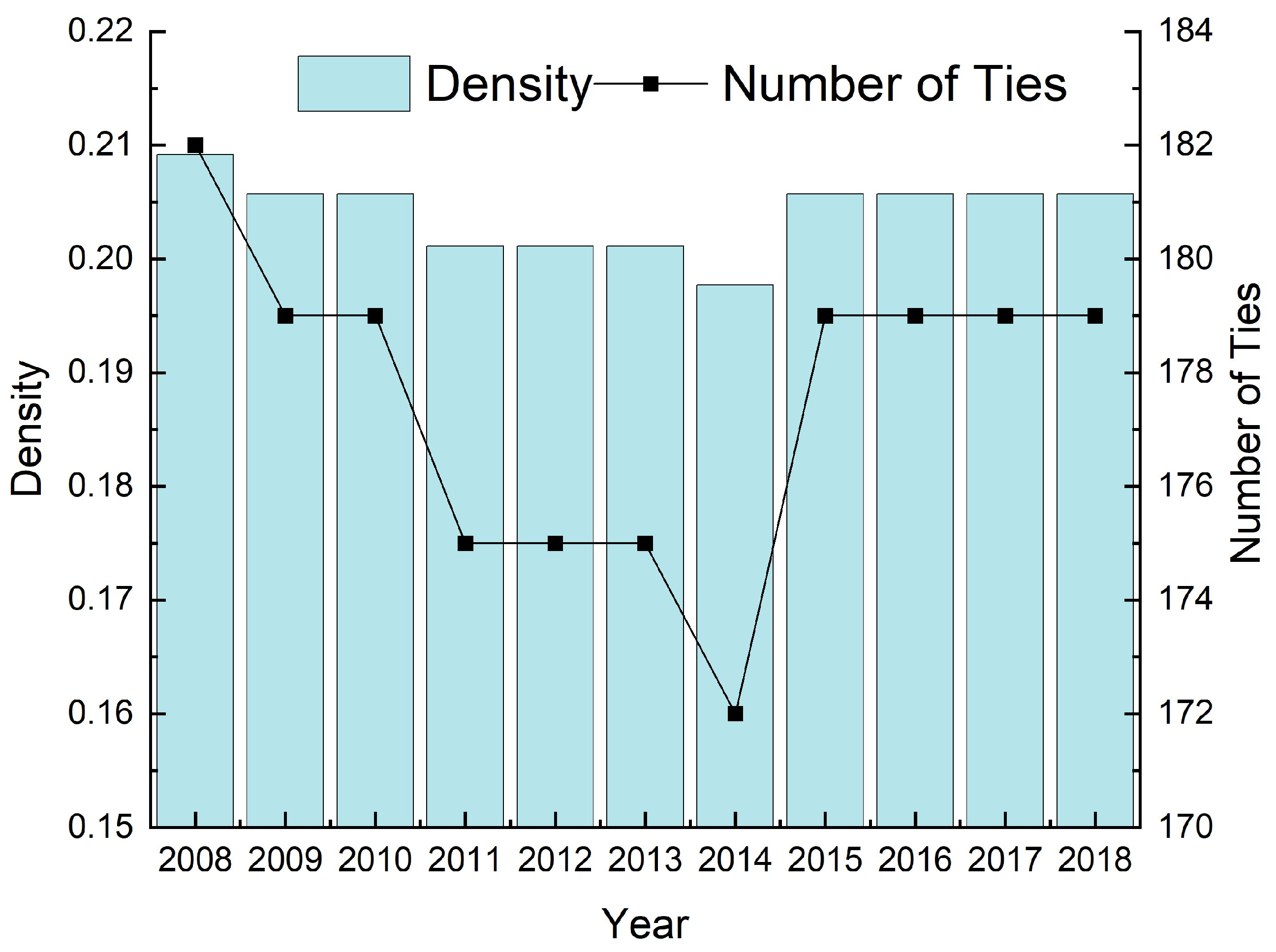 Sustainability 14 09921 g004