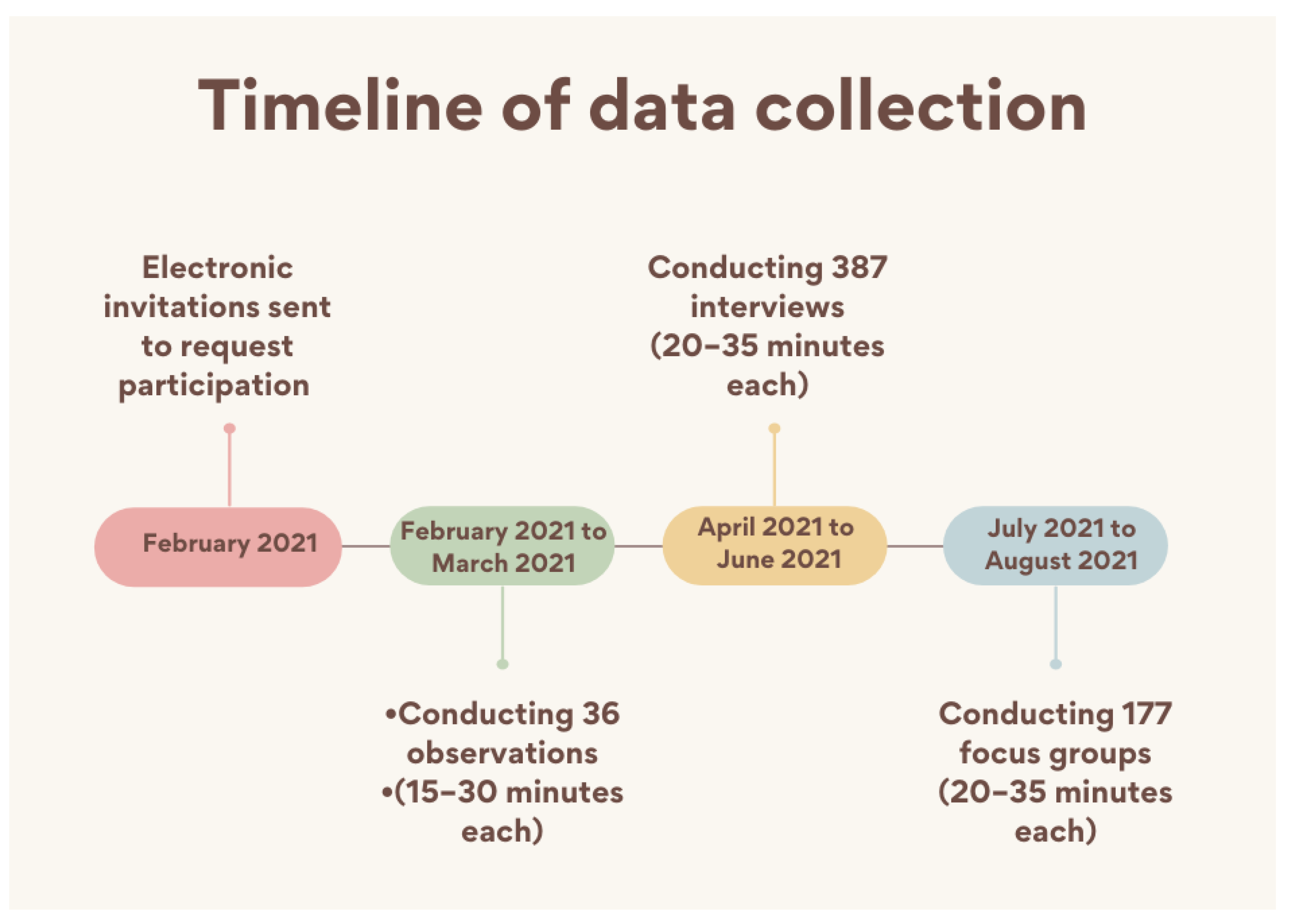 Sustainability 14 09931 g001