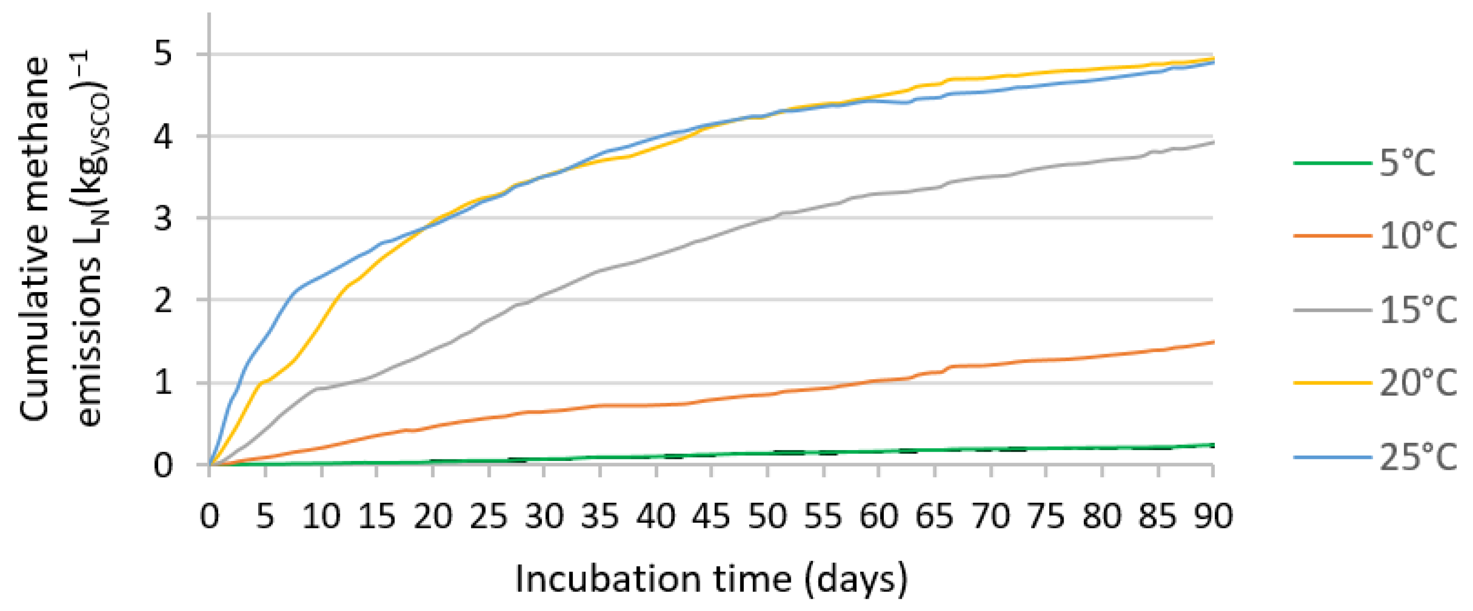 Sustainability 14 09934 g002