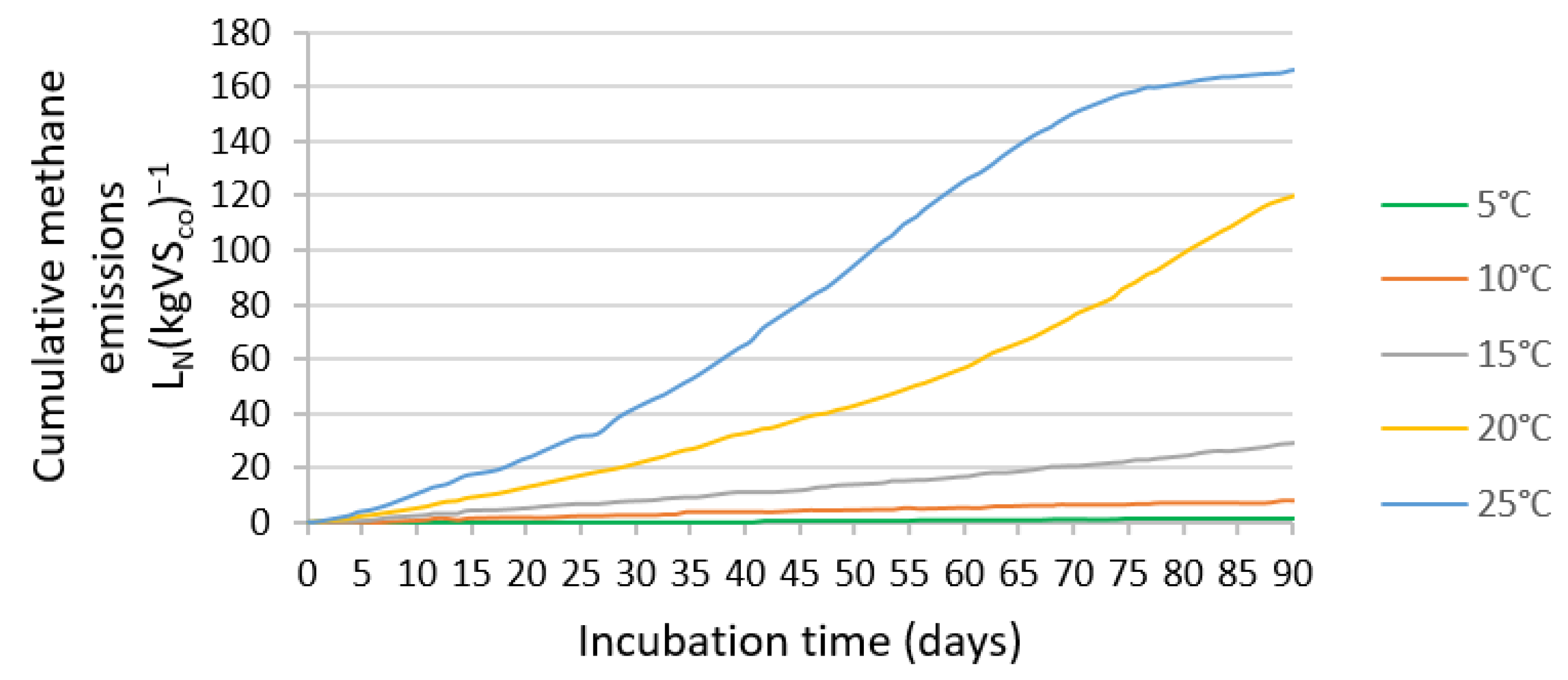 Sustainability 14 09934 g003