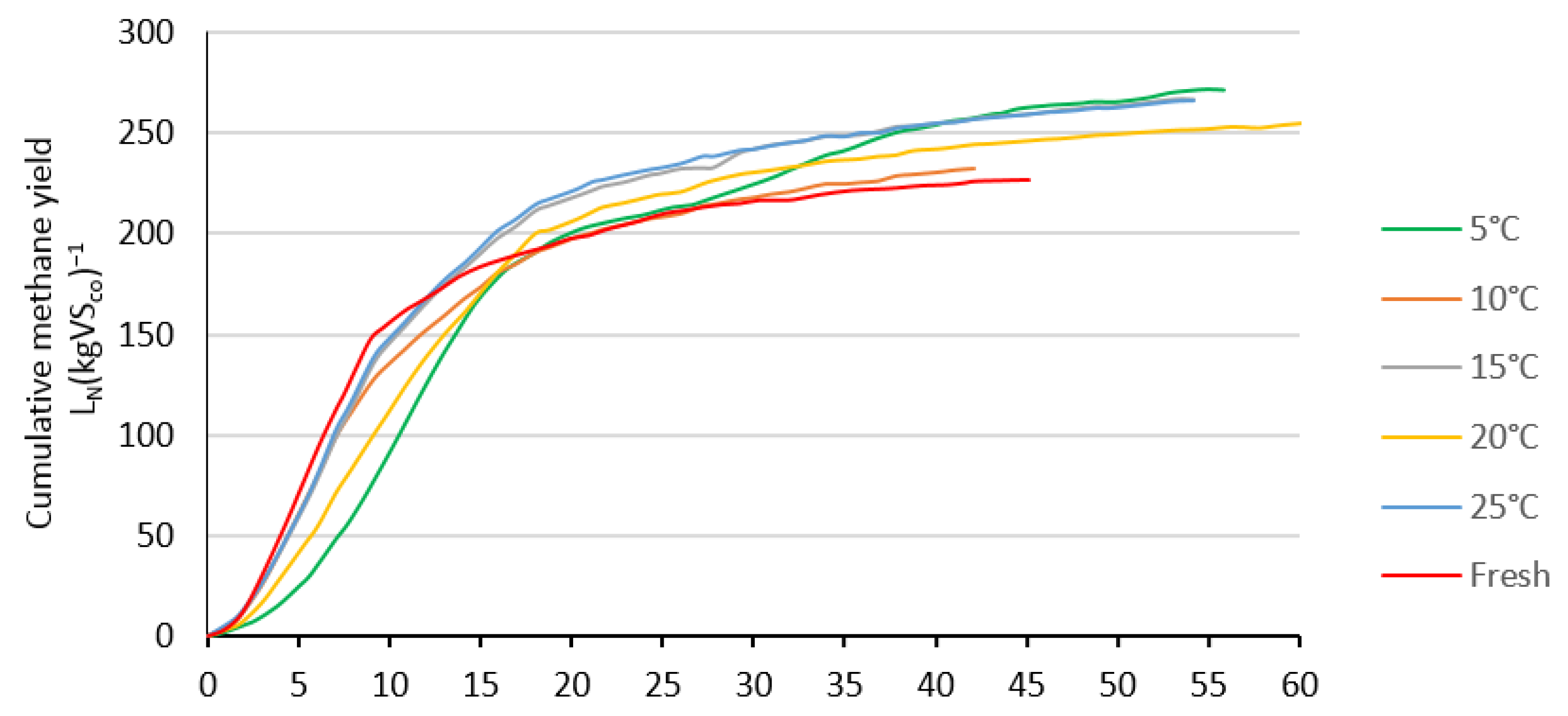 Sustainability 14 09934 g004