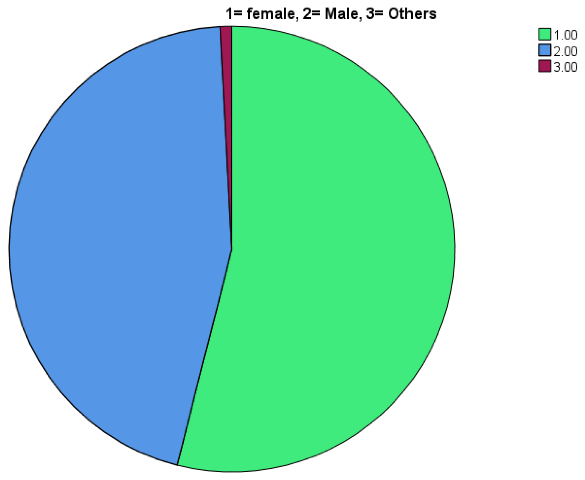 Sustainability 14 09935 g001