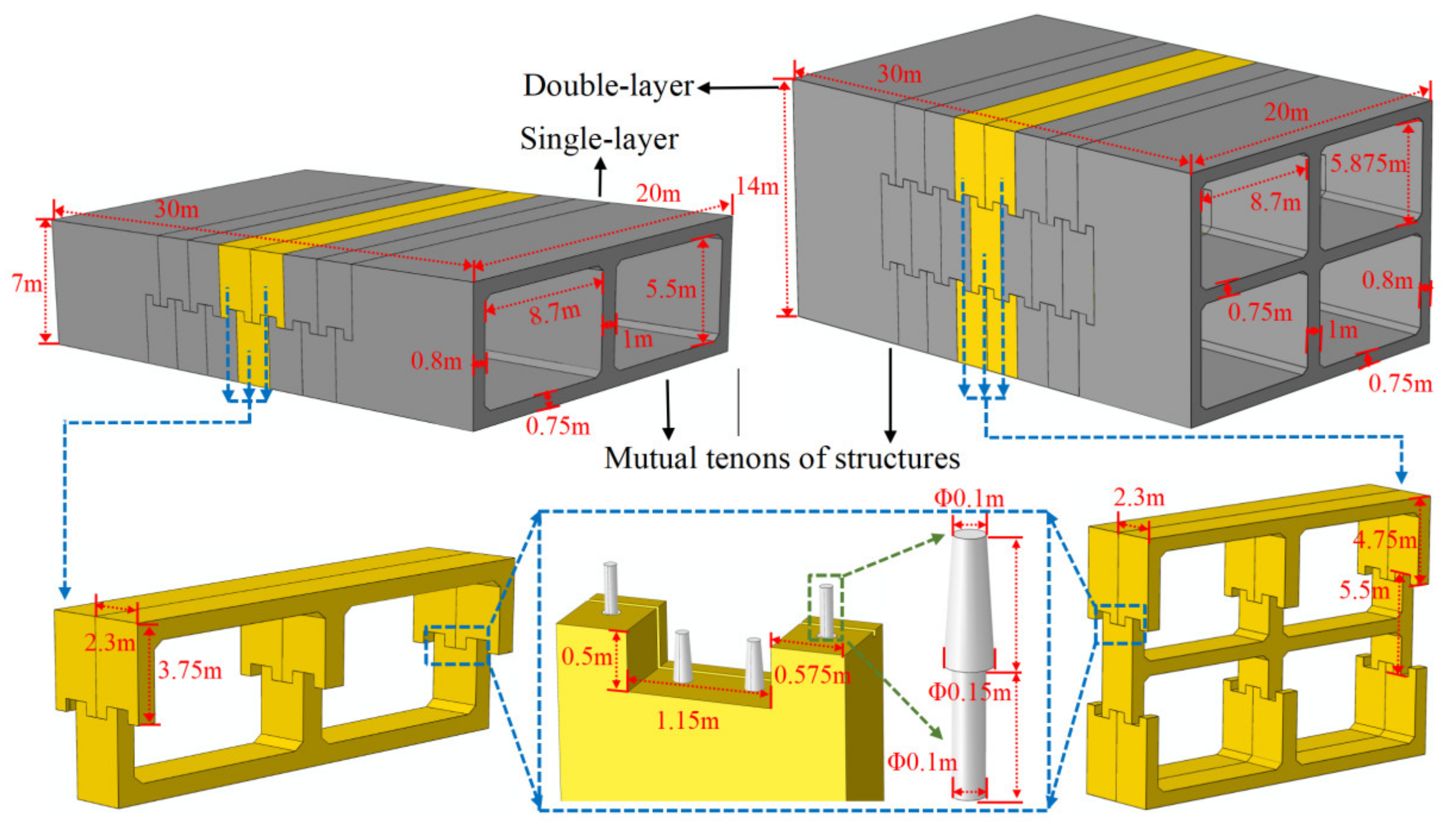 Sustainability 14 09942 g001