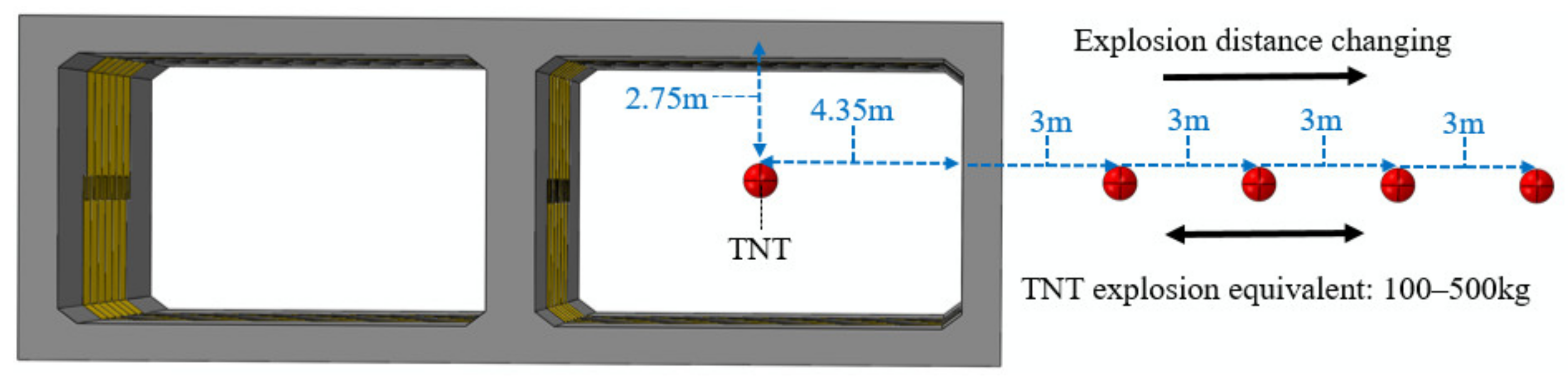 Sustainability 14 09942 g002