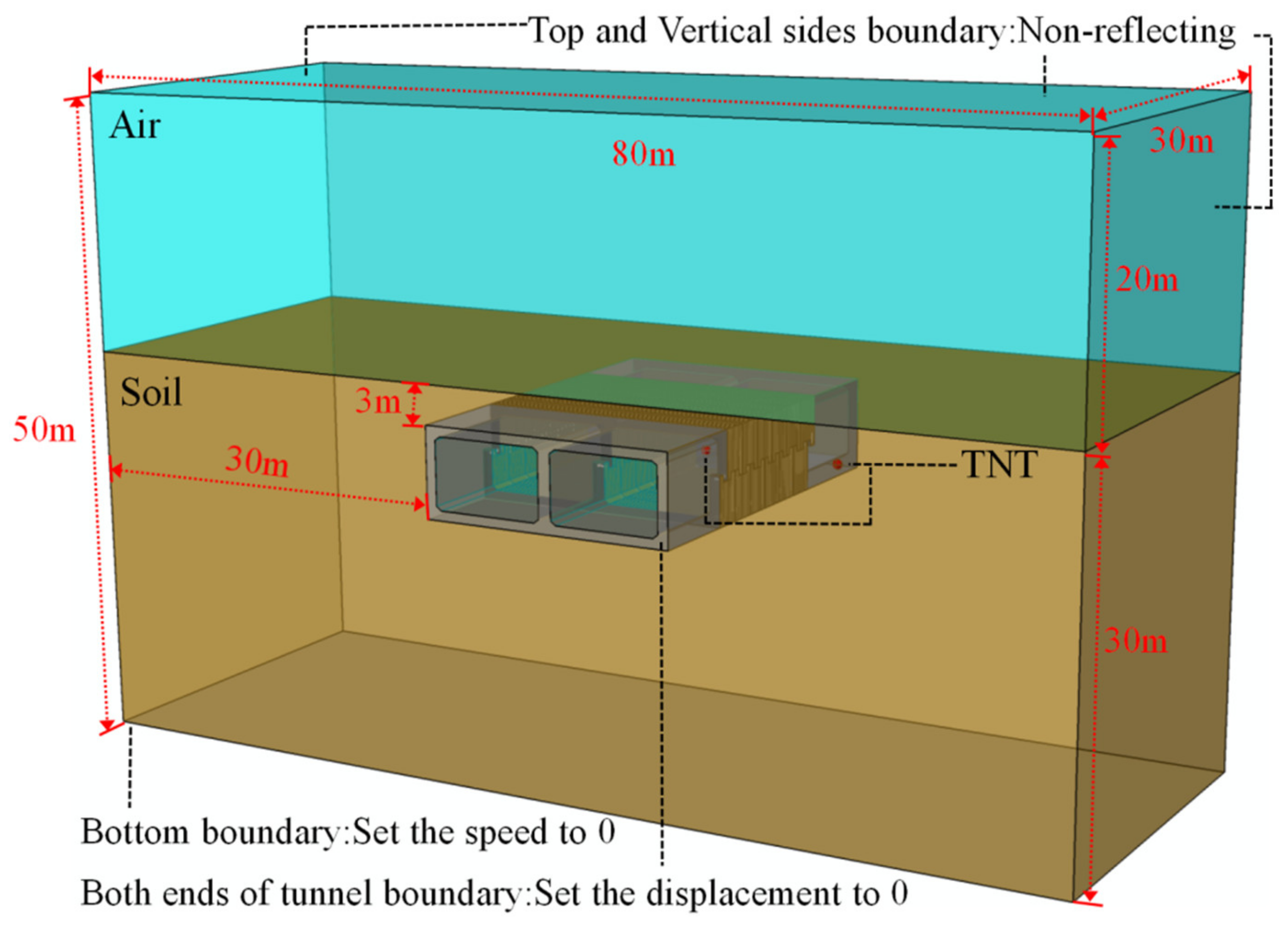 Sustainability 14 09942 g003