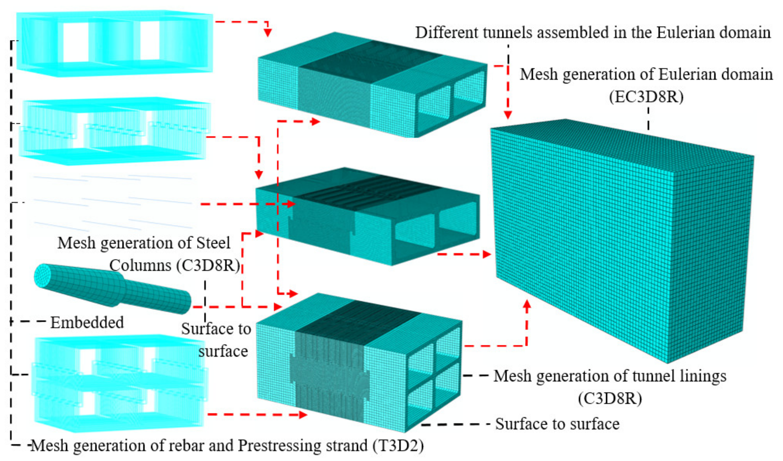Sustainability 14 09942 g004