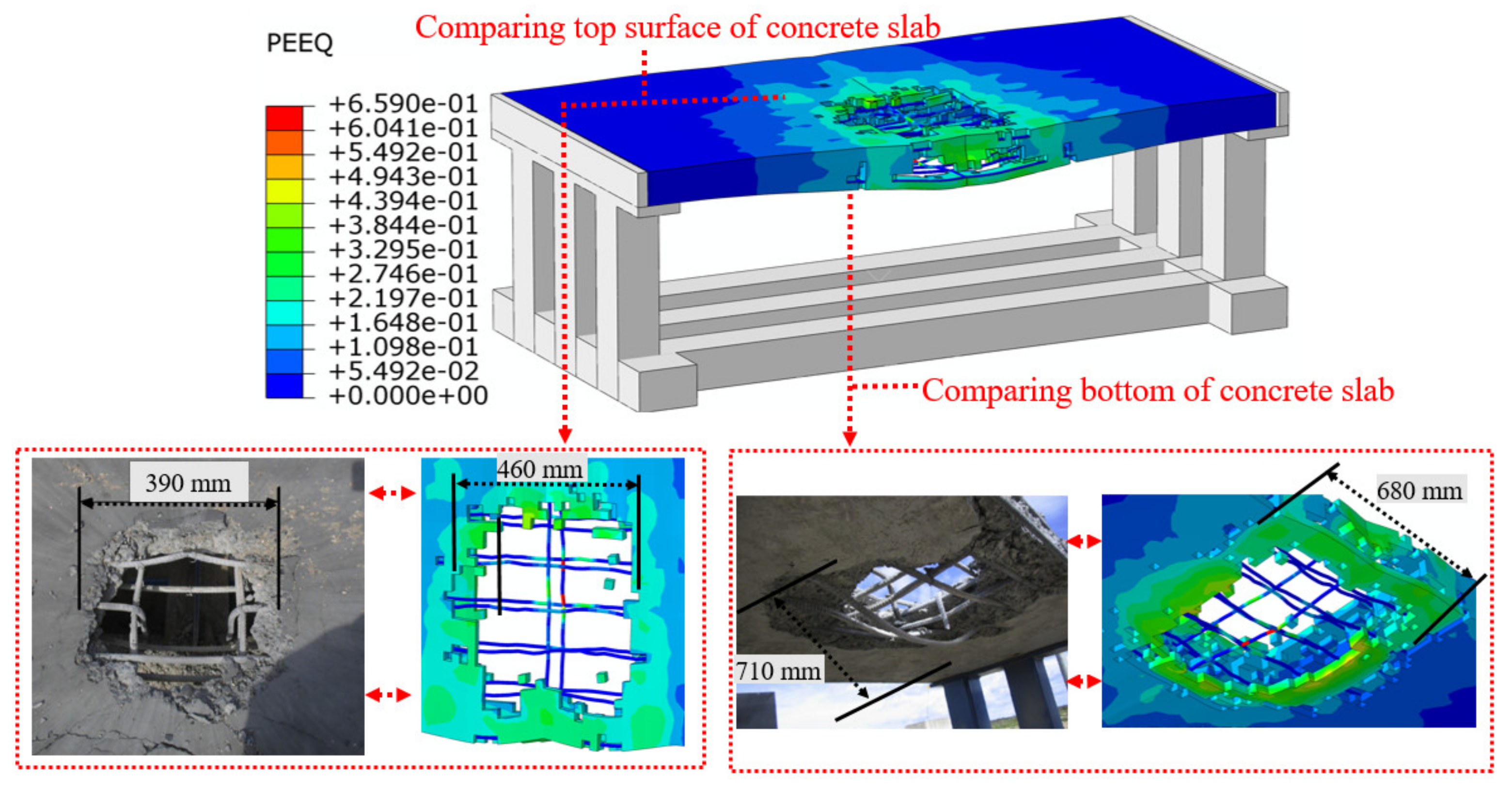 Sustainability 14 09942 g006