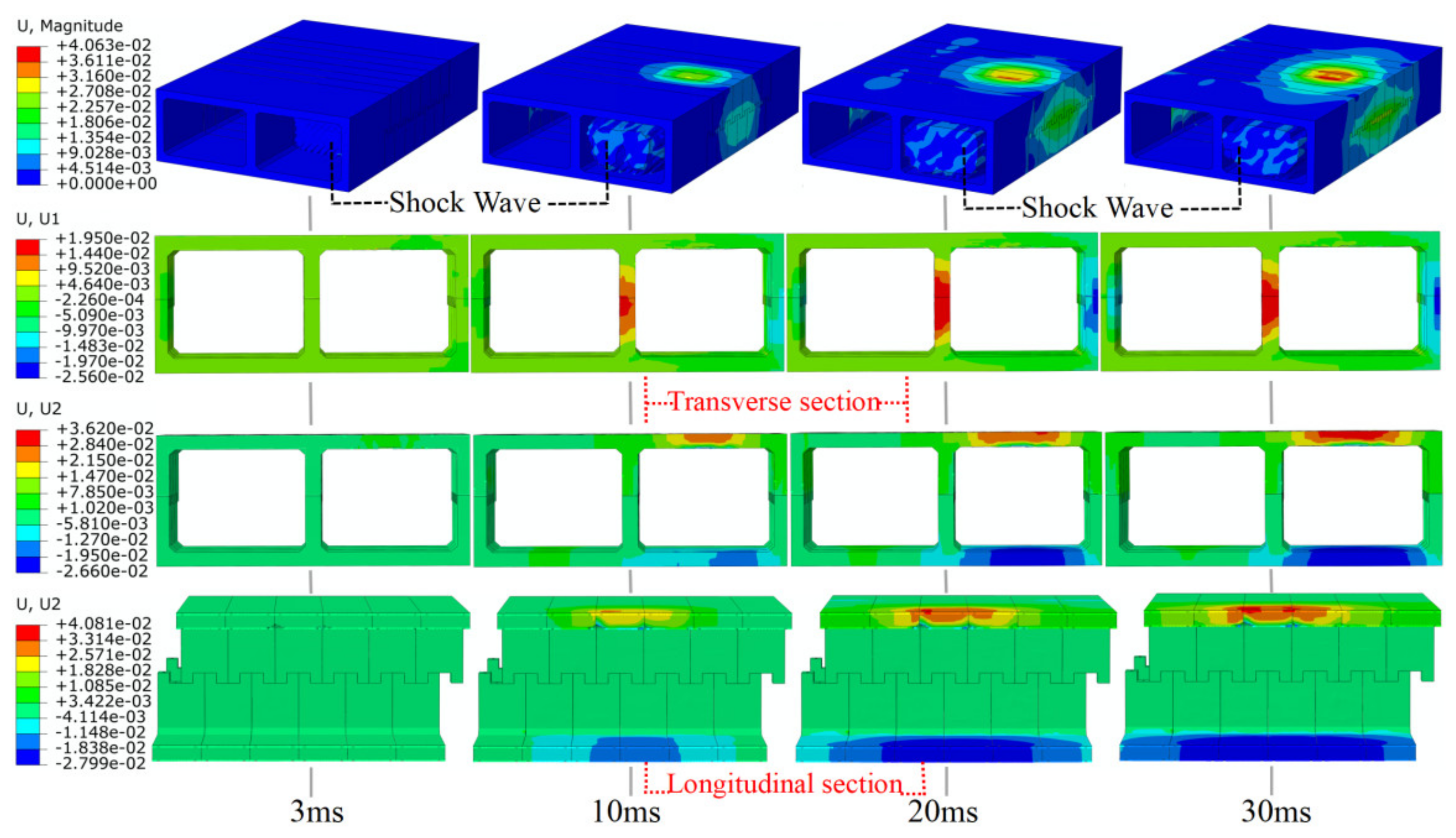 Sustainability 14 09942 g008