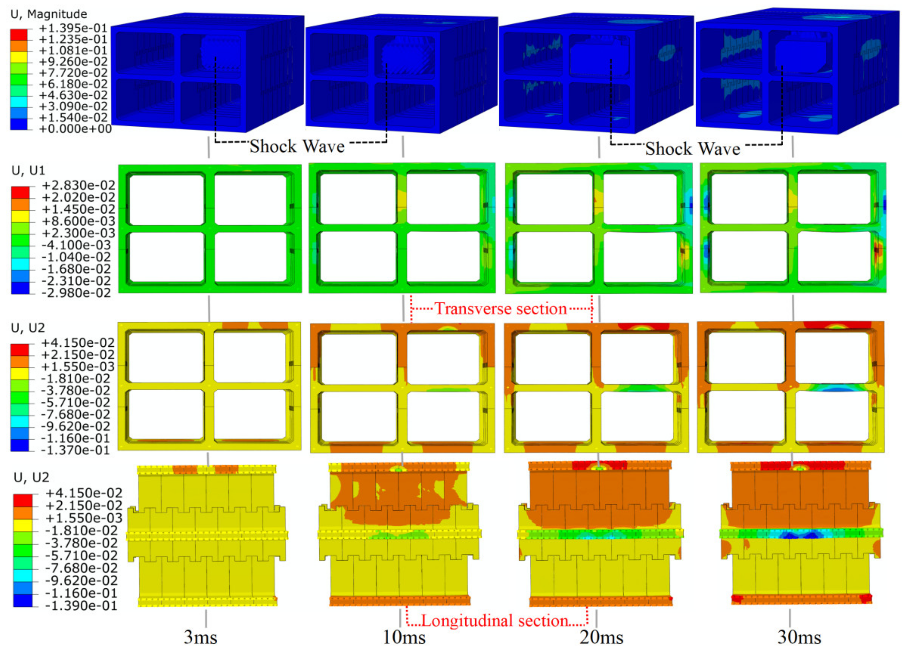 Sustainability 14 09942 g009