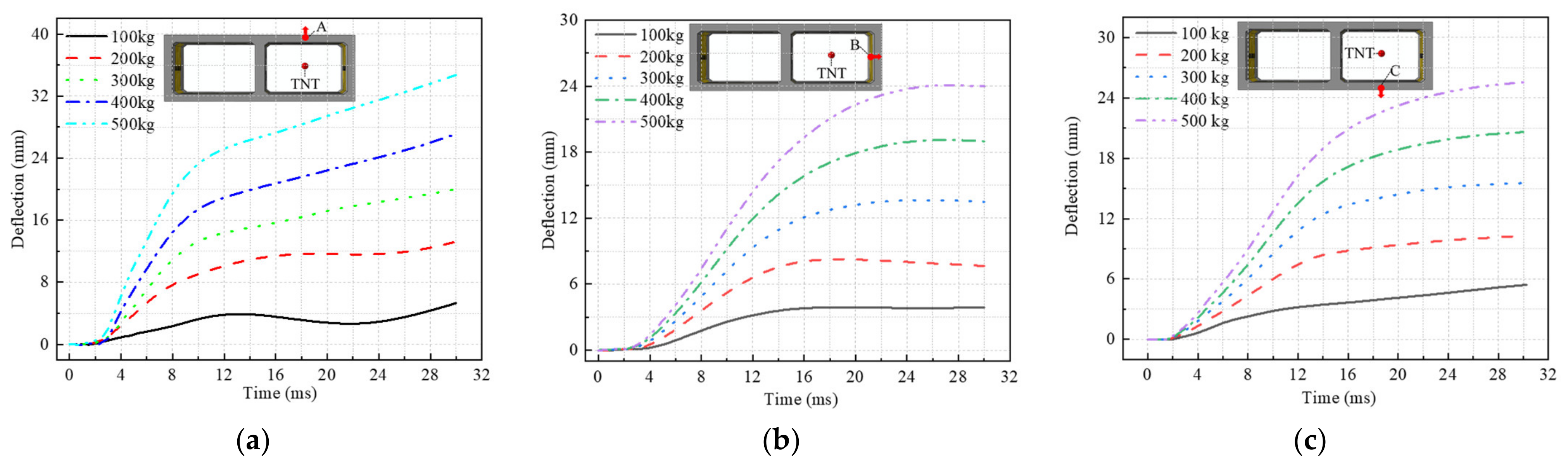 Sustainability 14 09942 g011a