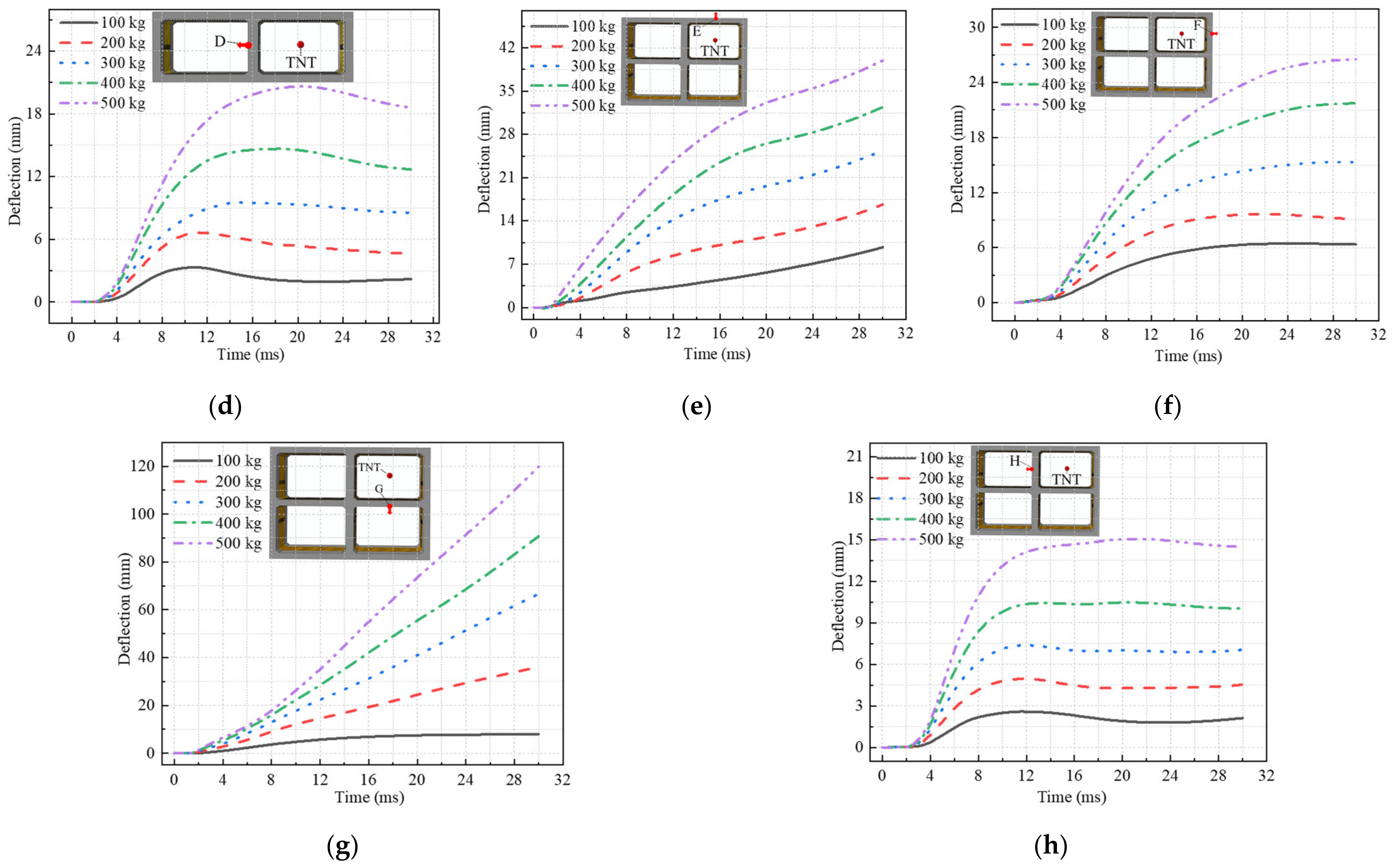 Sustainability 14 09942 g011b