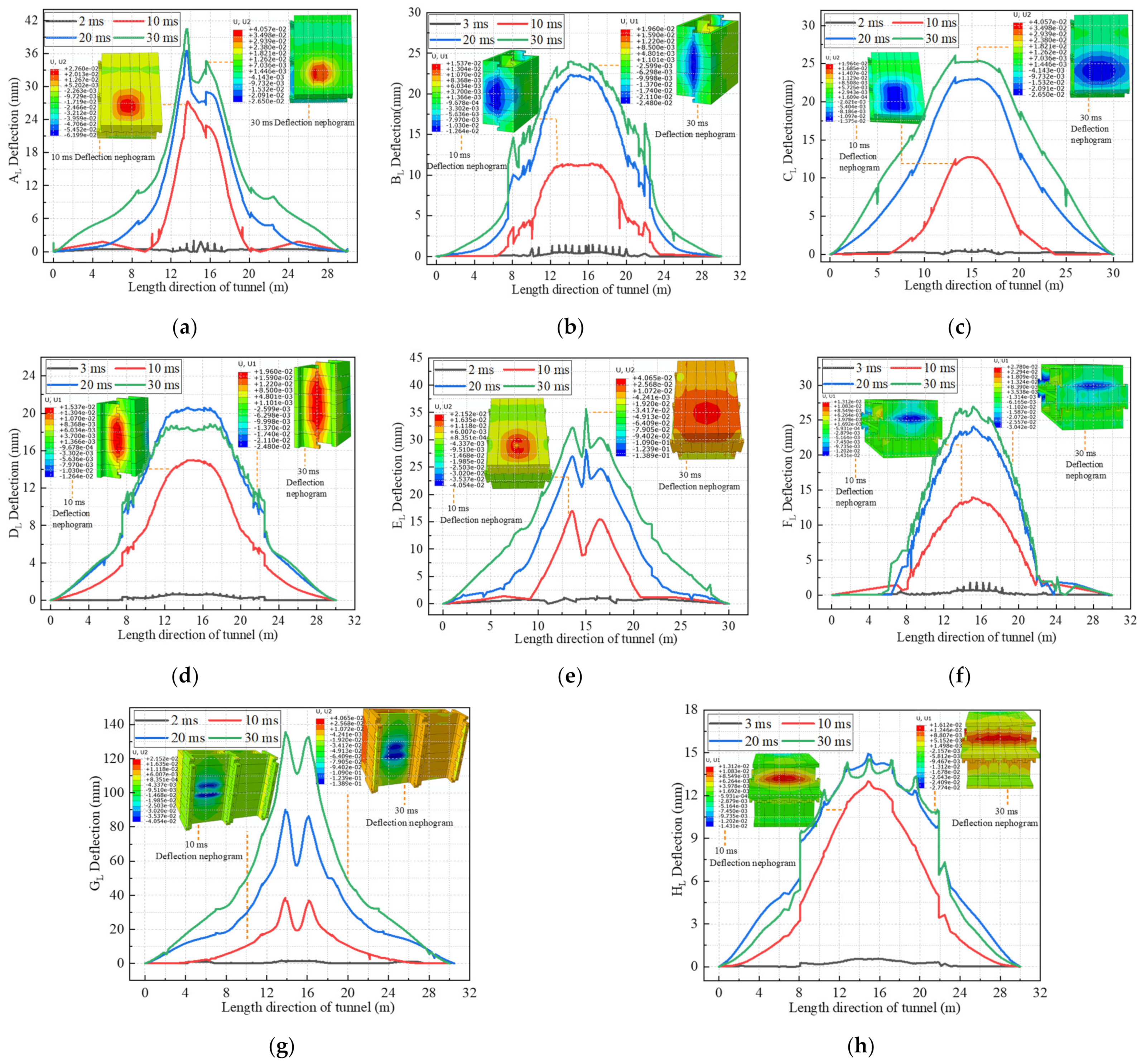 Sustainability 14 09942 g012