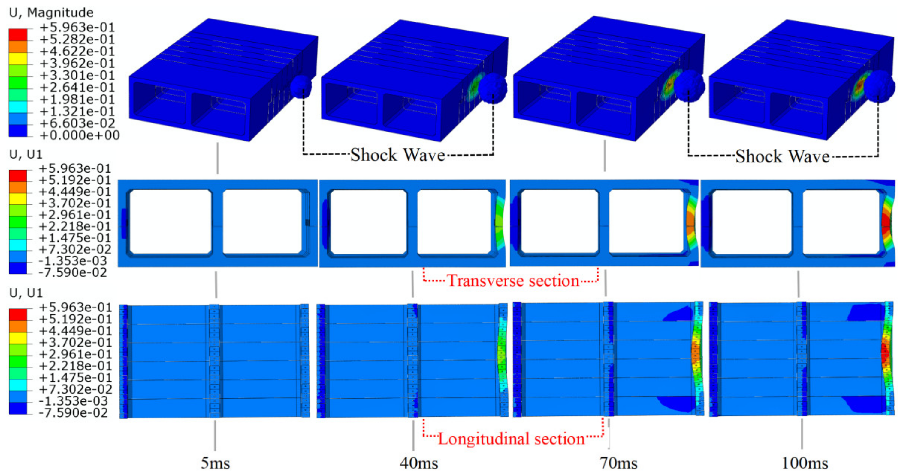 Sustainability 14 09942 g013
