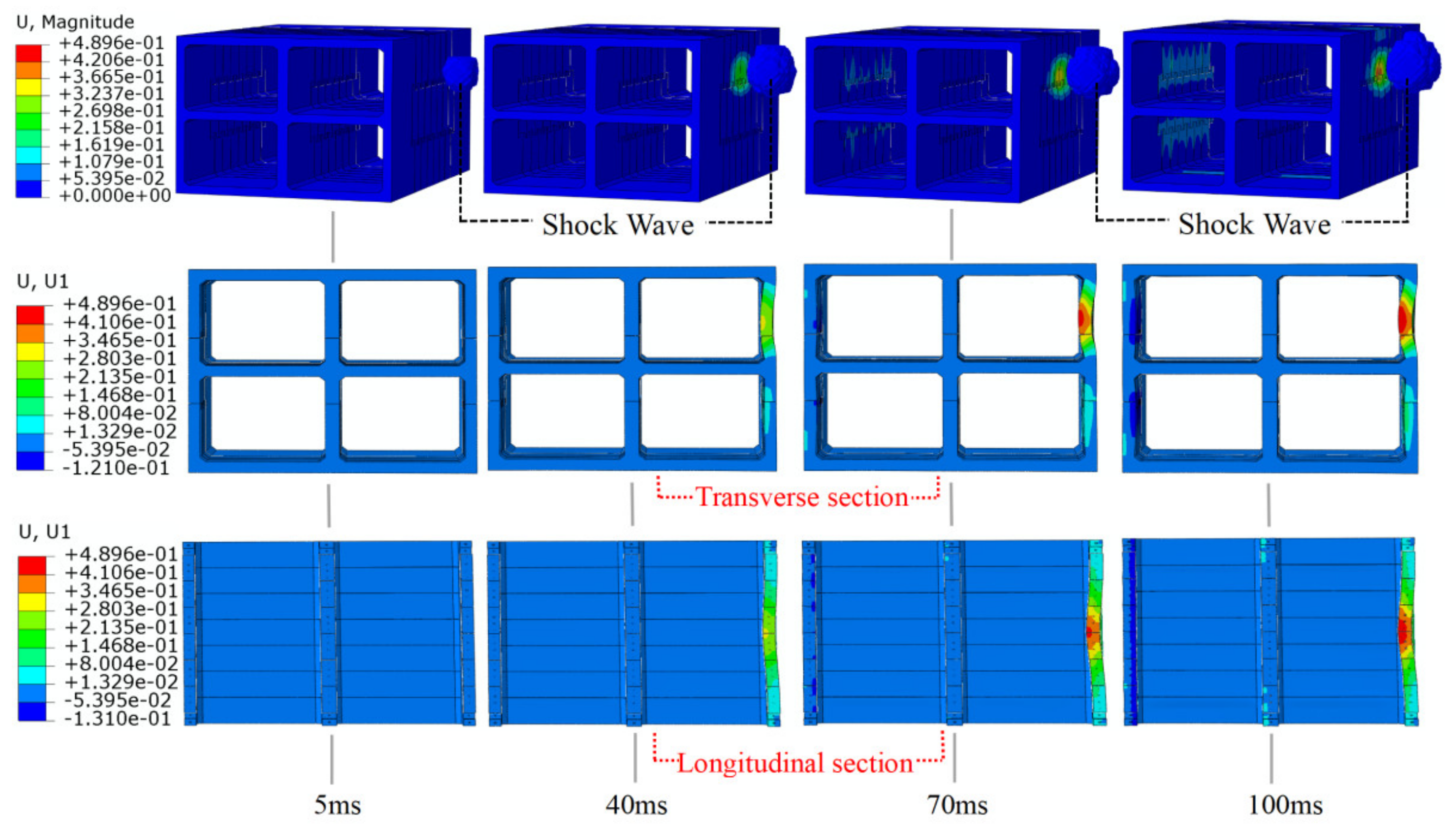 Sustainability 14 09942 g014