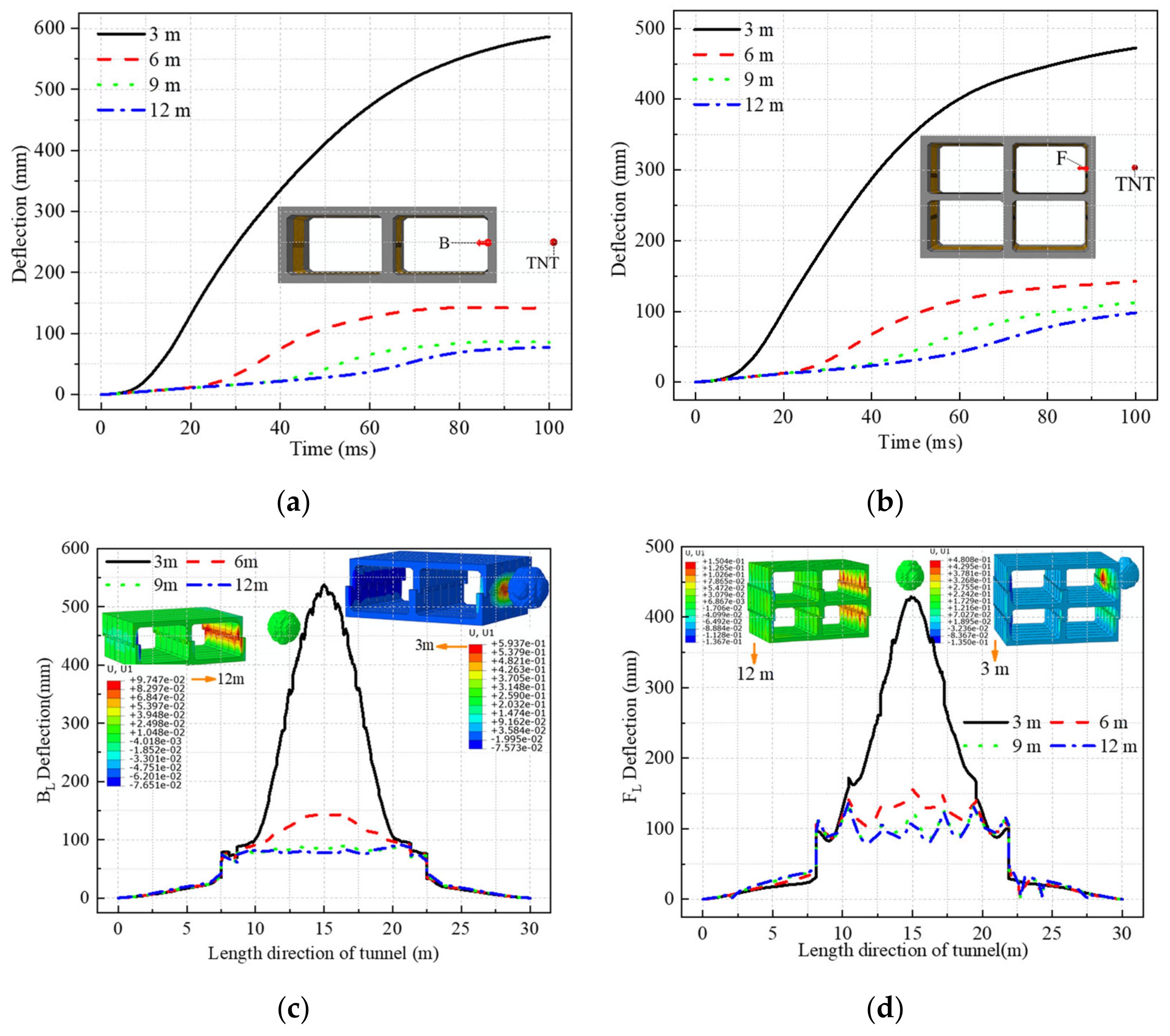 Sustainability 14 09942 g015
