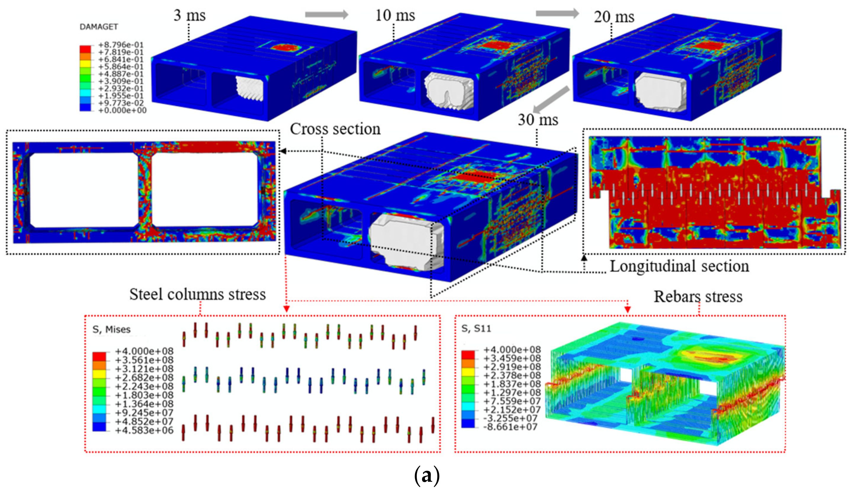 Sustainability 14 09942 g016a
